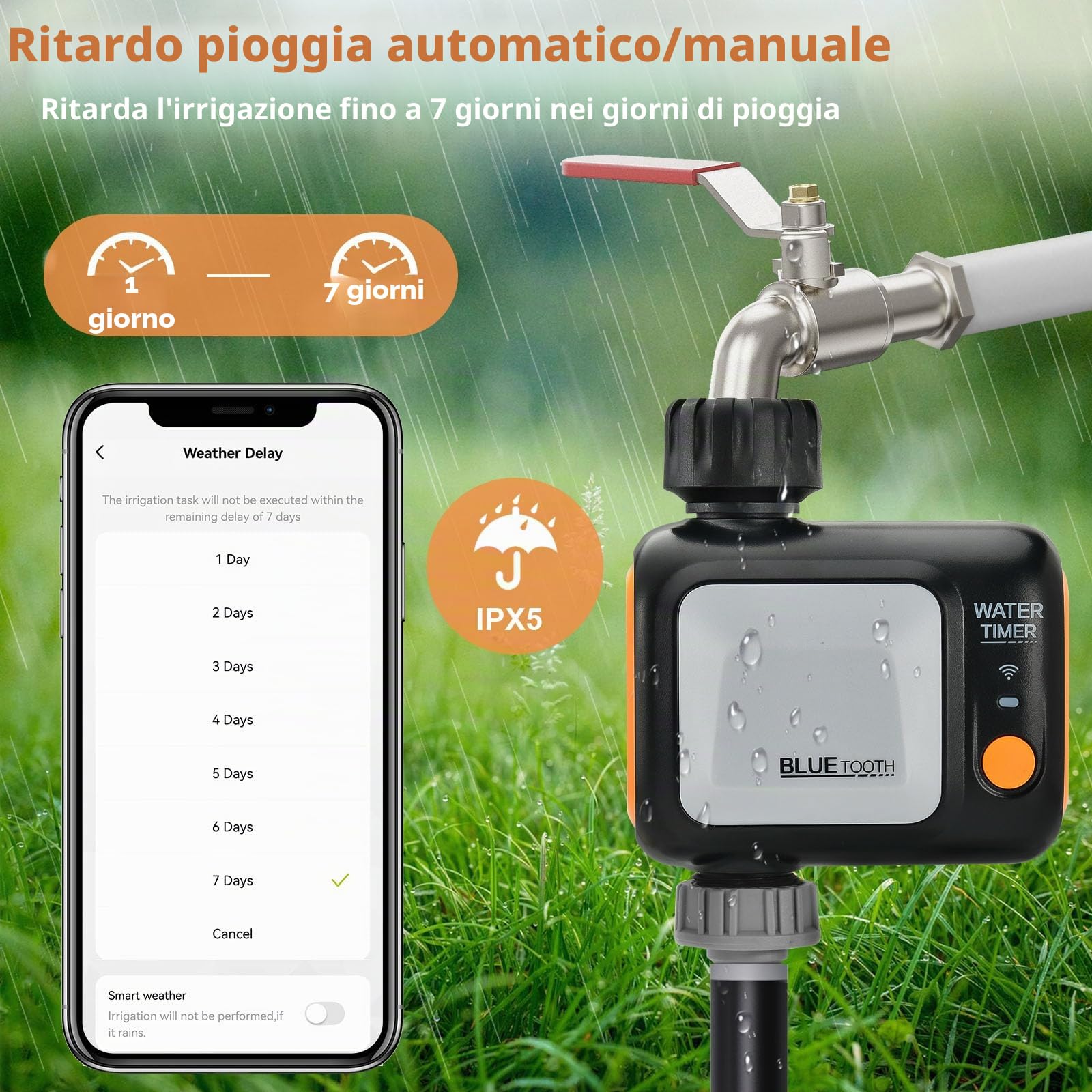 johgee computer di irrigazione wifi con hub WiFi, controllo automatico intelligente per irrigazione giardino con app/Alexa, Google Assistant, per serra da giardino