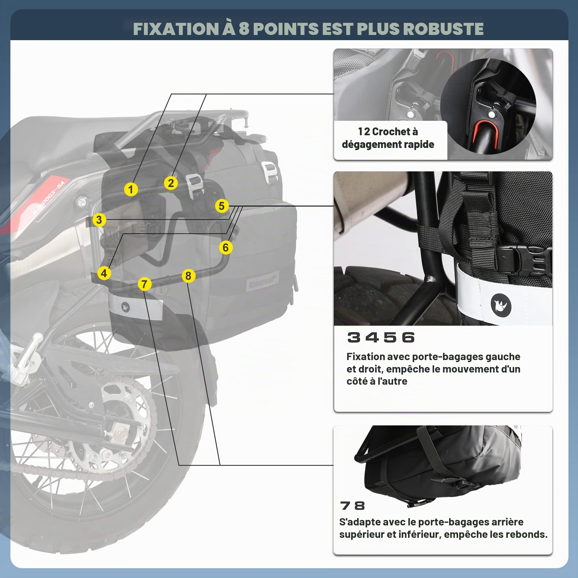 Rhinowalk Sac de Selle de Moto étanche 20 l - Sac de Selle latéral à dégagement Rapide - Accessoire de Moto