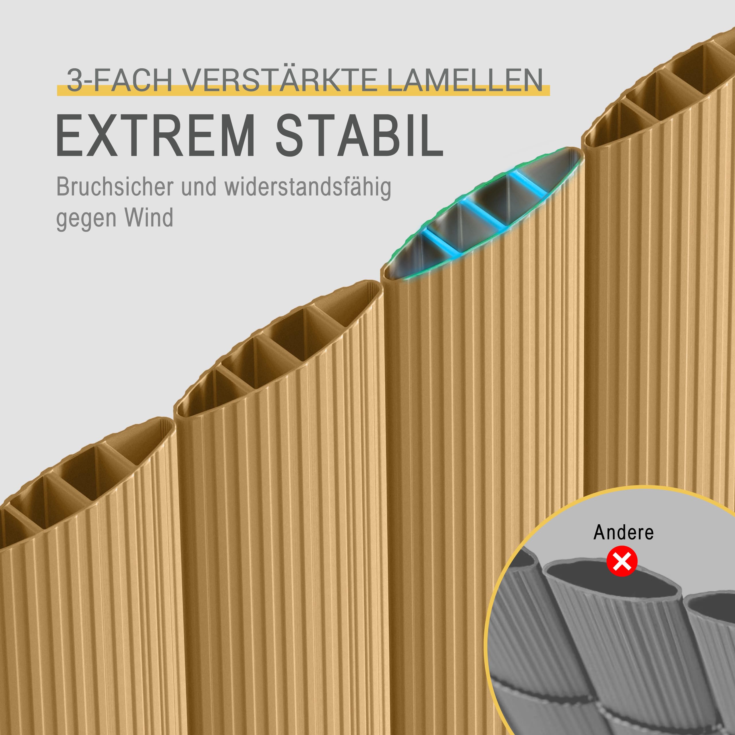 Sol Royal PVC Sichtschutzmatte Sichtschutzzaun mit Clips & Abdeckleiste