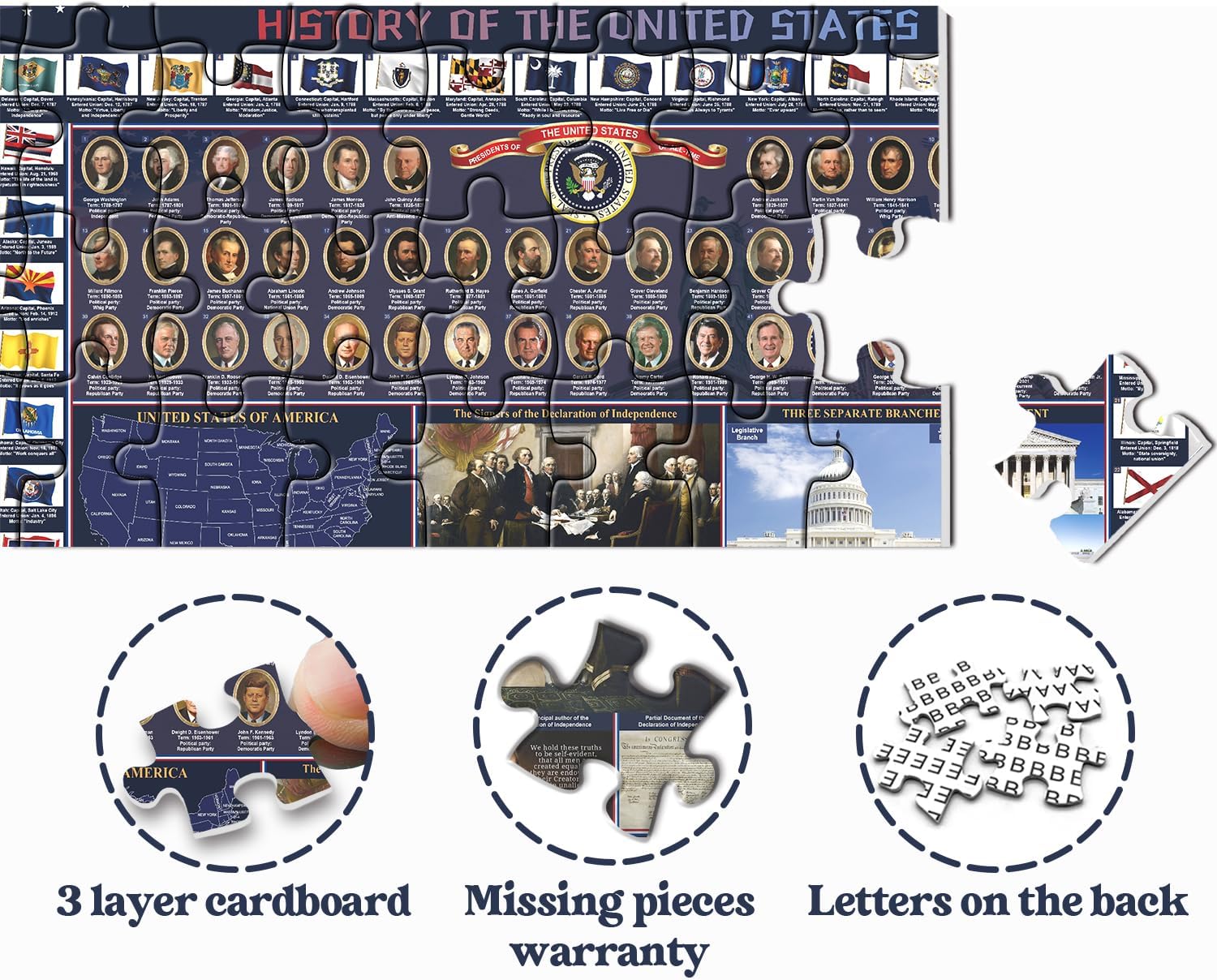 American History 2025 Jigsaw Puzzles 1000 Pieces, United States Puzzles for Adults Featuring USA Map, Presidents, Flag, American President Puzzle as History Home Decor
