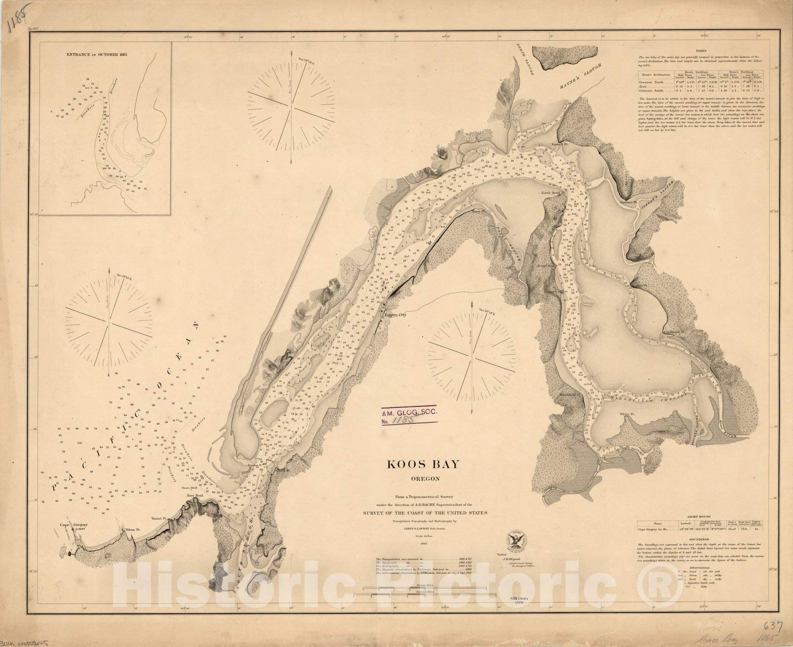 Historic Pictoric Map : Koos Bay, Oregon 1865, Koos Bay Oregon, Antique Vintage Reproduction : 30in x 24in