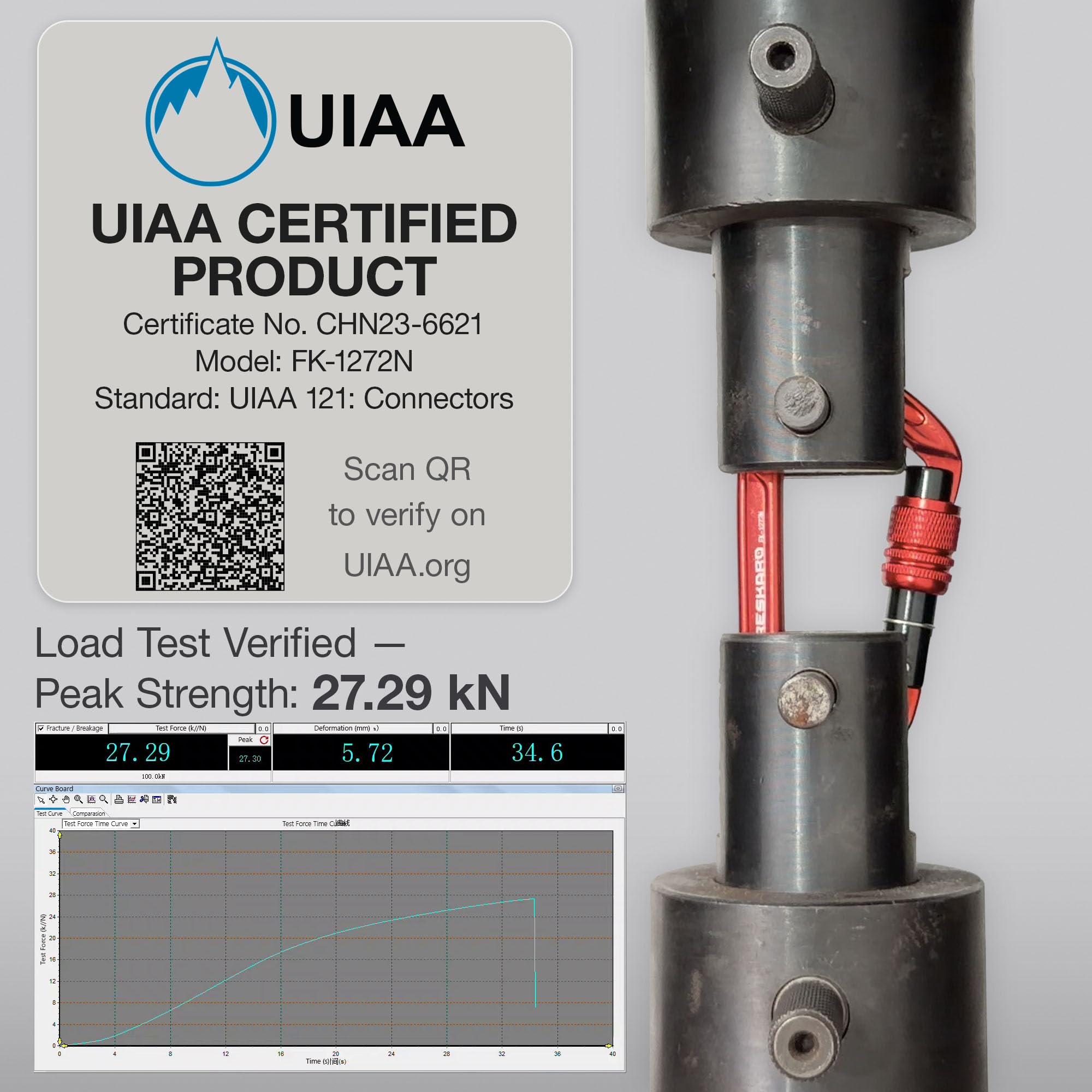 FresKaro Mousquetons d'escalade de 10,2 cm, 25 kN-2549,6 kg, certifié UIAA, CE, verrouillage à vis, aluminium 7075, léger, antirouille, pour l'alpinisme, le rappel, etc., multicolore
