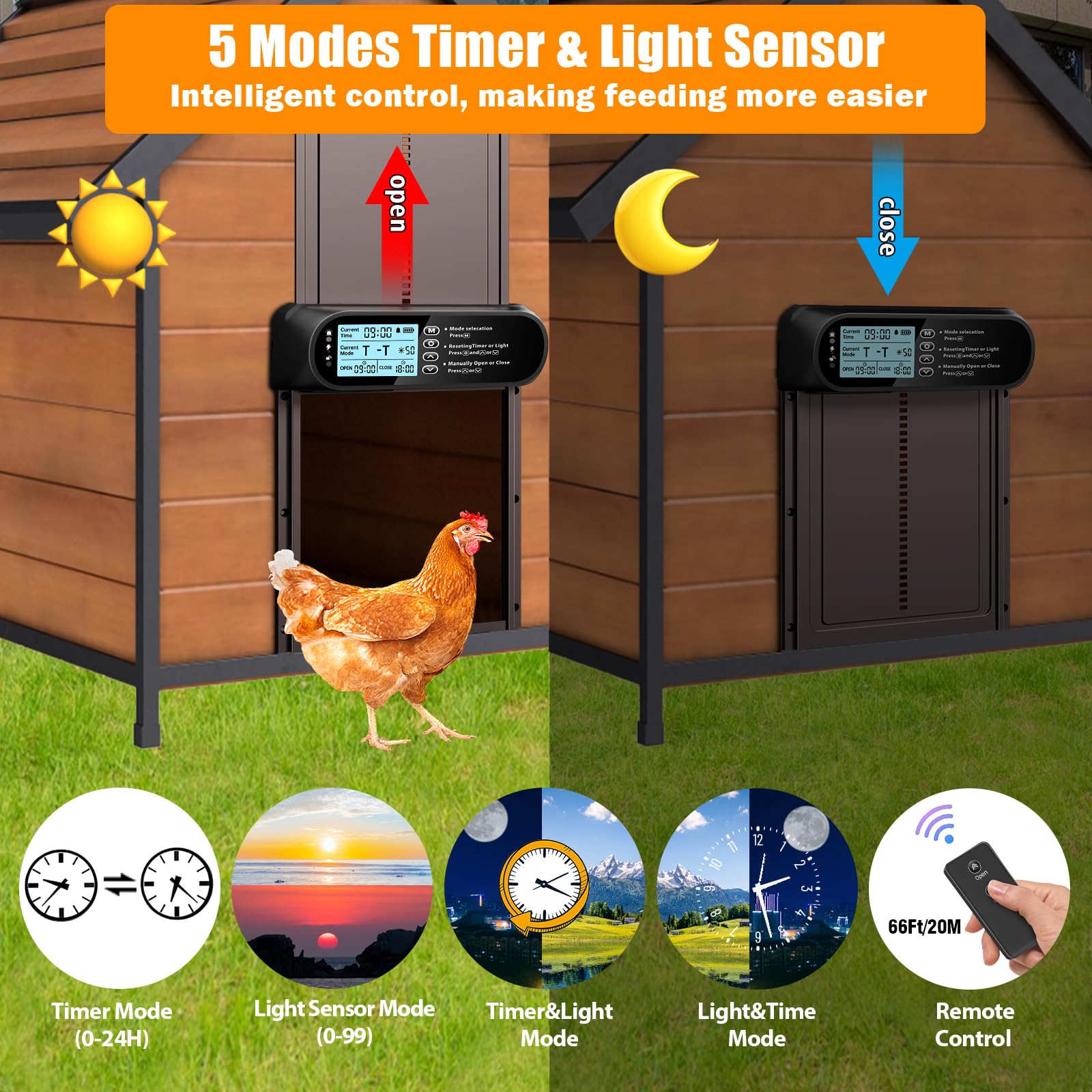 Puerta automática de gallinero alimentada por energía solar, pantalla LCD, puerta de gallinero automática eléctrica con temporizador y sensor de luz, abridor automático de puerta de pollo recargable