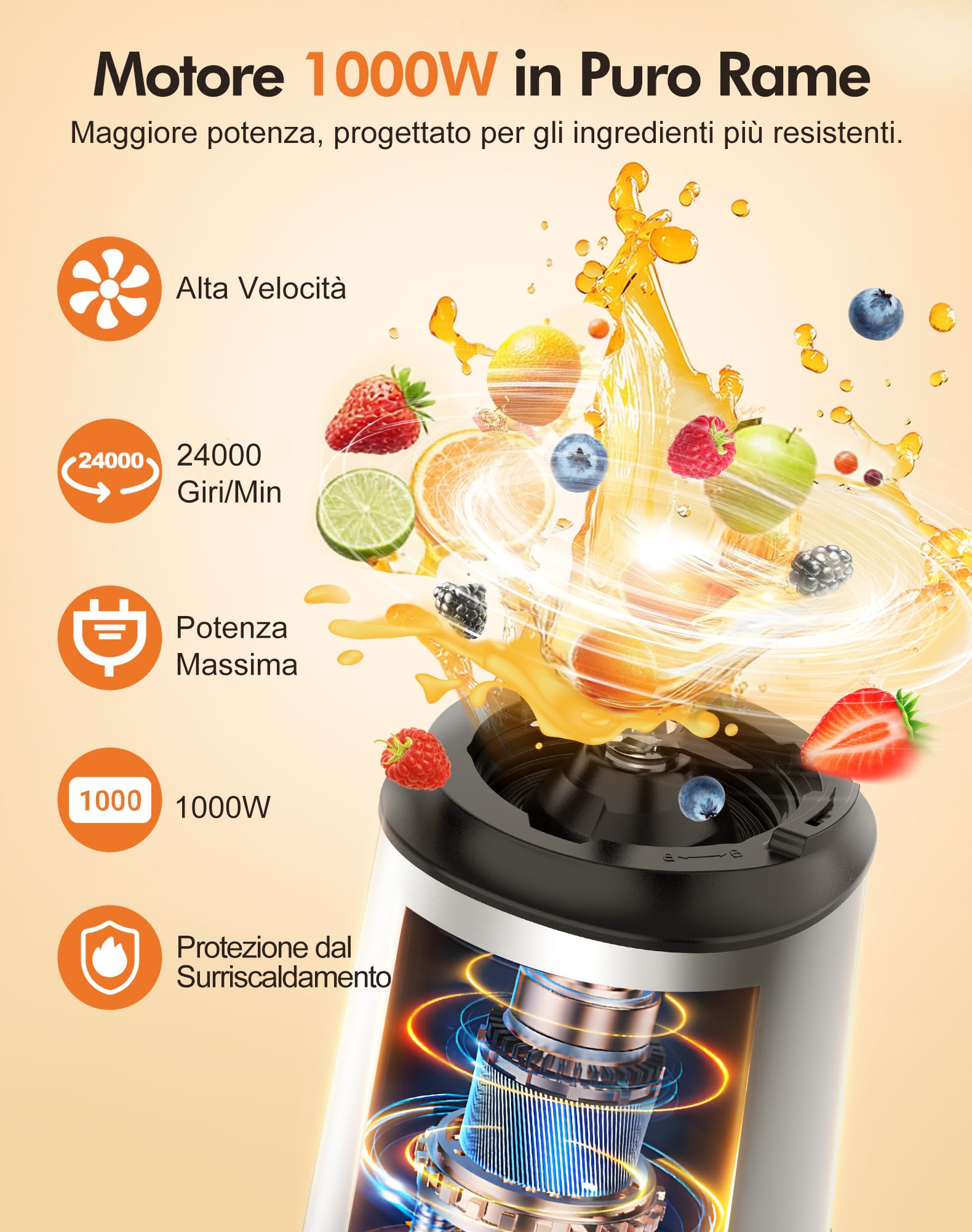 Frullatore Elettrico 1000W, Mixer Cucina con Bicchiere Vetro 1.5L + 600ml Bottiglie, Velocità Infinita, 24000 RPM, per Frullati, Succhi, Smoothie, Tritaghiaccio, Inossidabile (Argento)