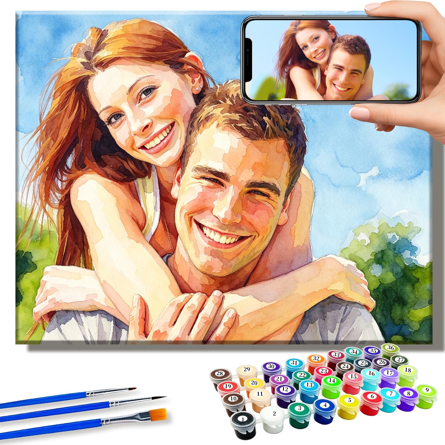 Rainsar Personalised Paint by Numbers for Adults Beginners, Custom Paint by Numbers Kits from Photo, Make Your Own Picture Painting for Gift & Home Decor,40x50cm