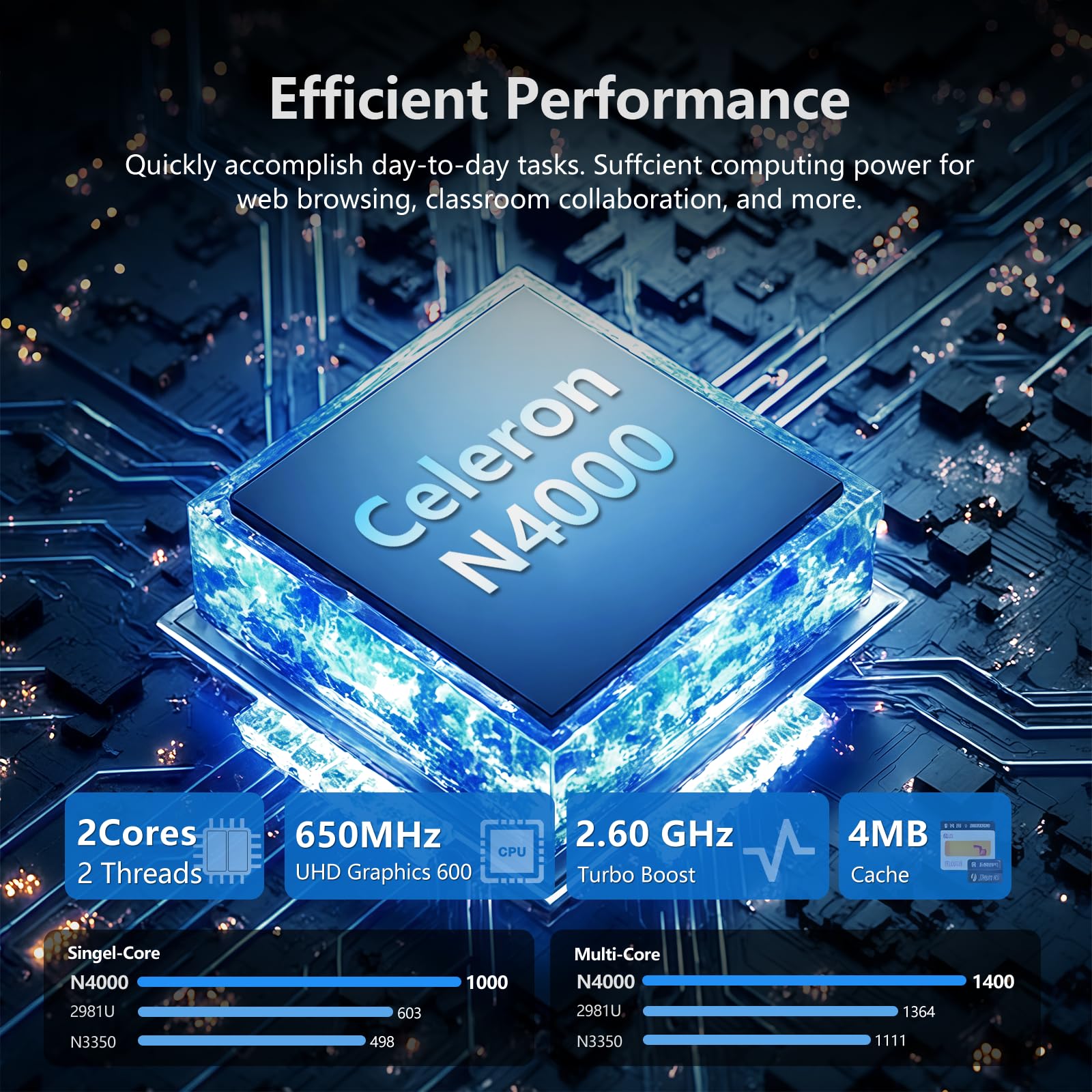 Computer portatile 2025, computer portatile da 15,6 pollici con SSD LPDDR4 da 12 GB da 256 GB, N4000 Dual Core fino a 2,6 GHz, computer portatili portatili per lavoro e studio, FHD 1920x1080