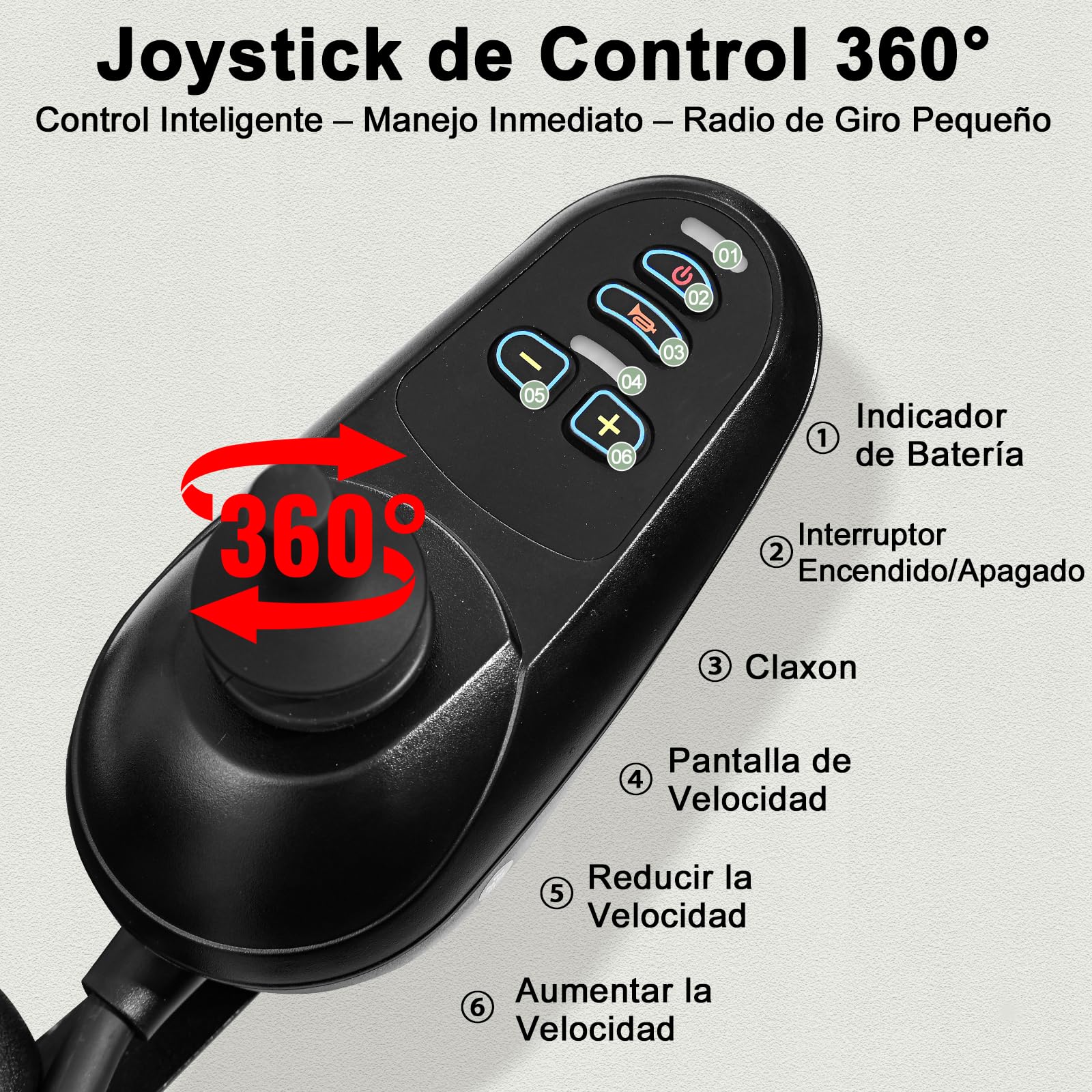 【Versión Mejorada】D14 Silla de Ruedas Eléctrica Plegable para Personas Mayores, Autonomía de 25km, 500W Motor, Cojín de asiento engrosado, Apta para Viajes y Estándares de Embarque (D14-Azul)