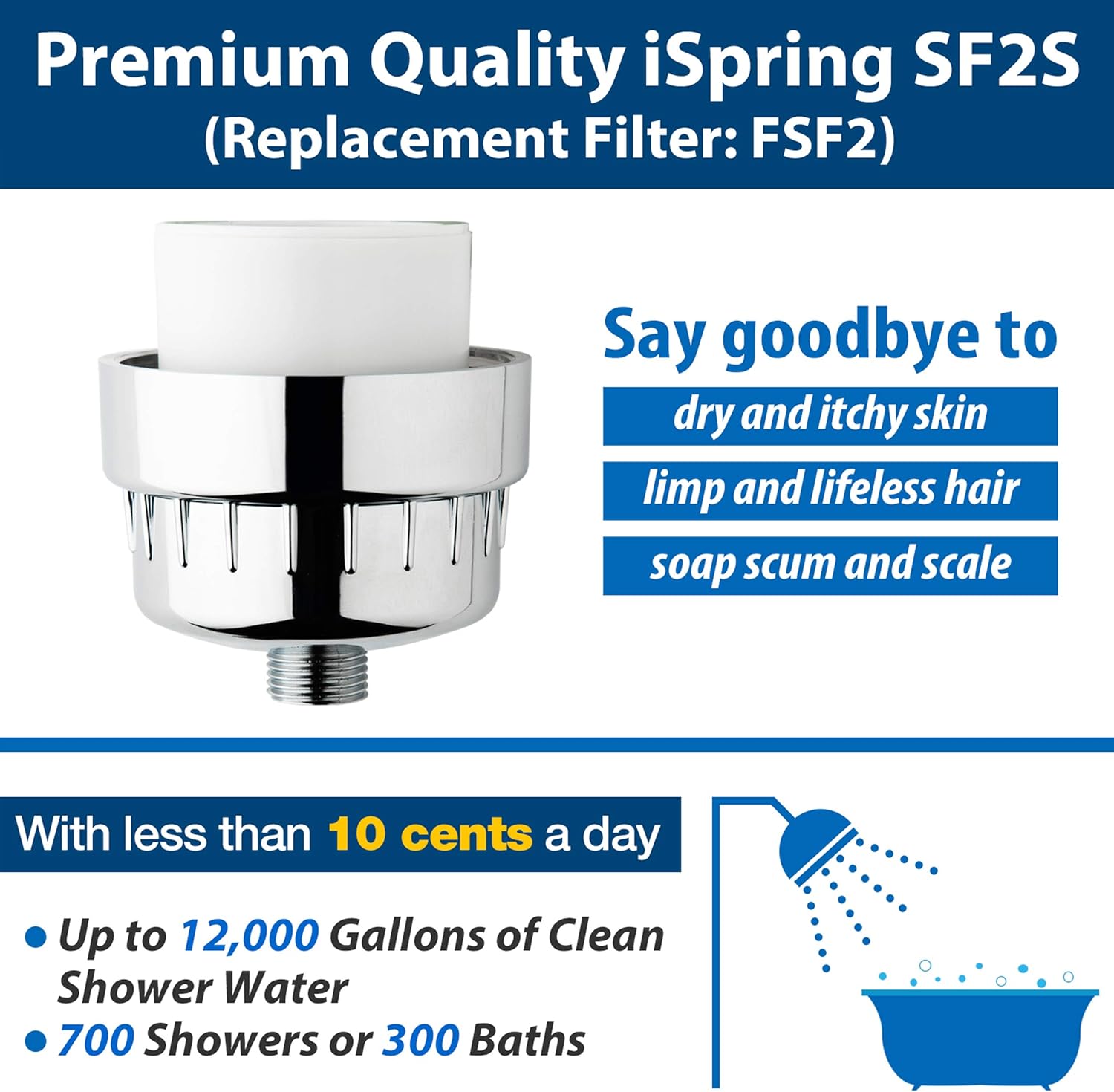 iSpring FSF2 15-Stage Universal Shower Filter Replacement Cartridge, Improves Conditions of Skin, Hair, and Nails, White - - 