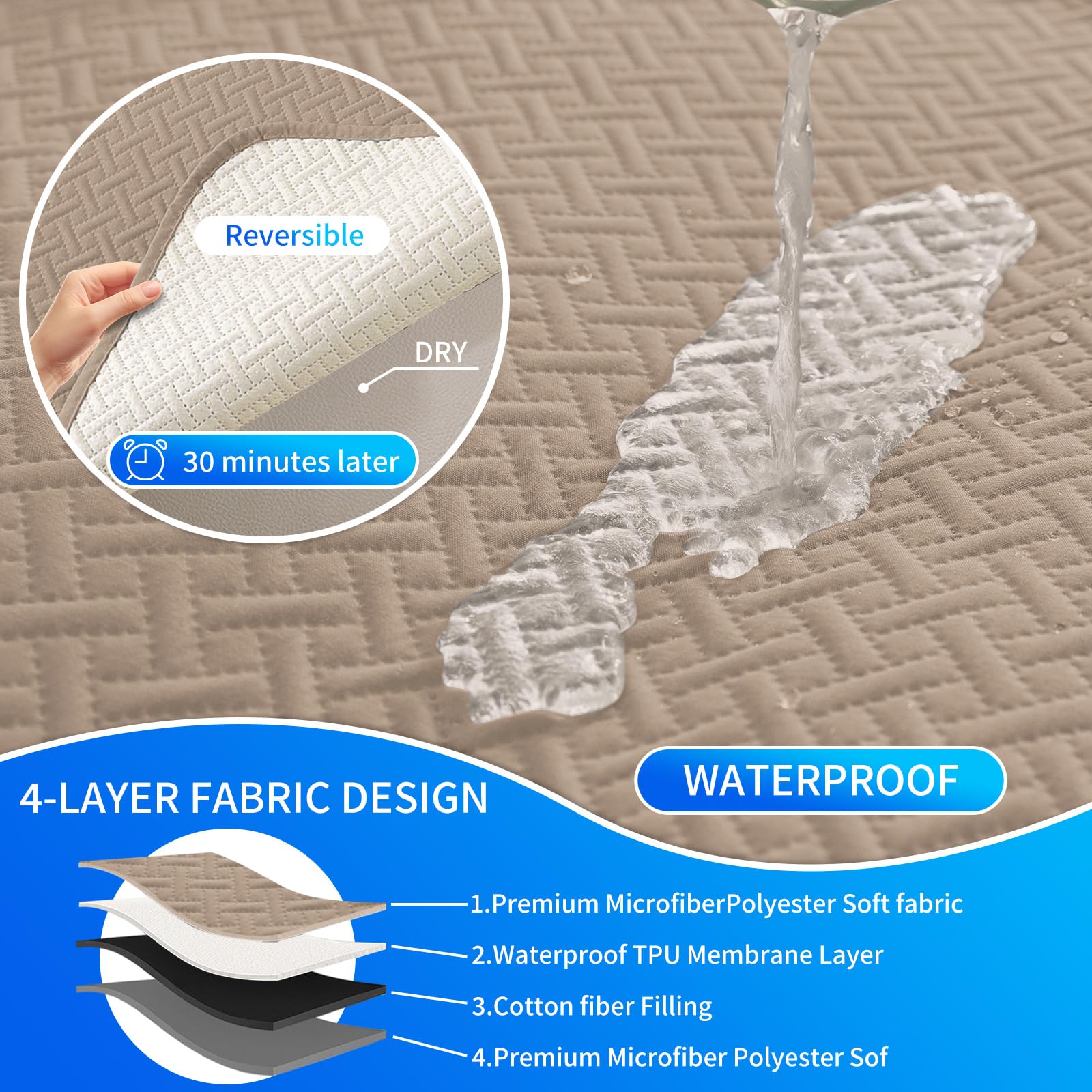 Impermeable Funda Sillon Reclinable 1 Asiento-X, Impermeable Funda Sillón Reclinable, Fundas para Sillon con Bolsillos Laterales, Fundas Sillón Relax Antideslizante, Café Claro