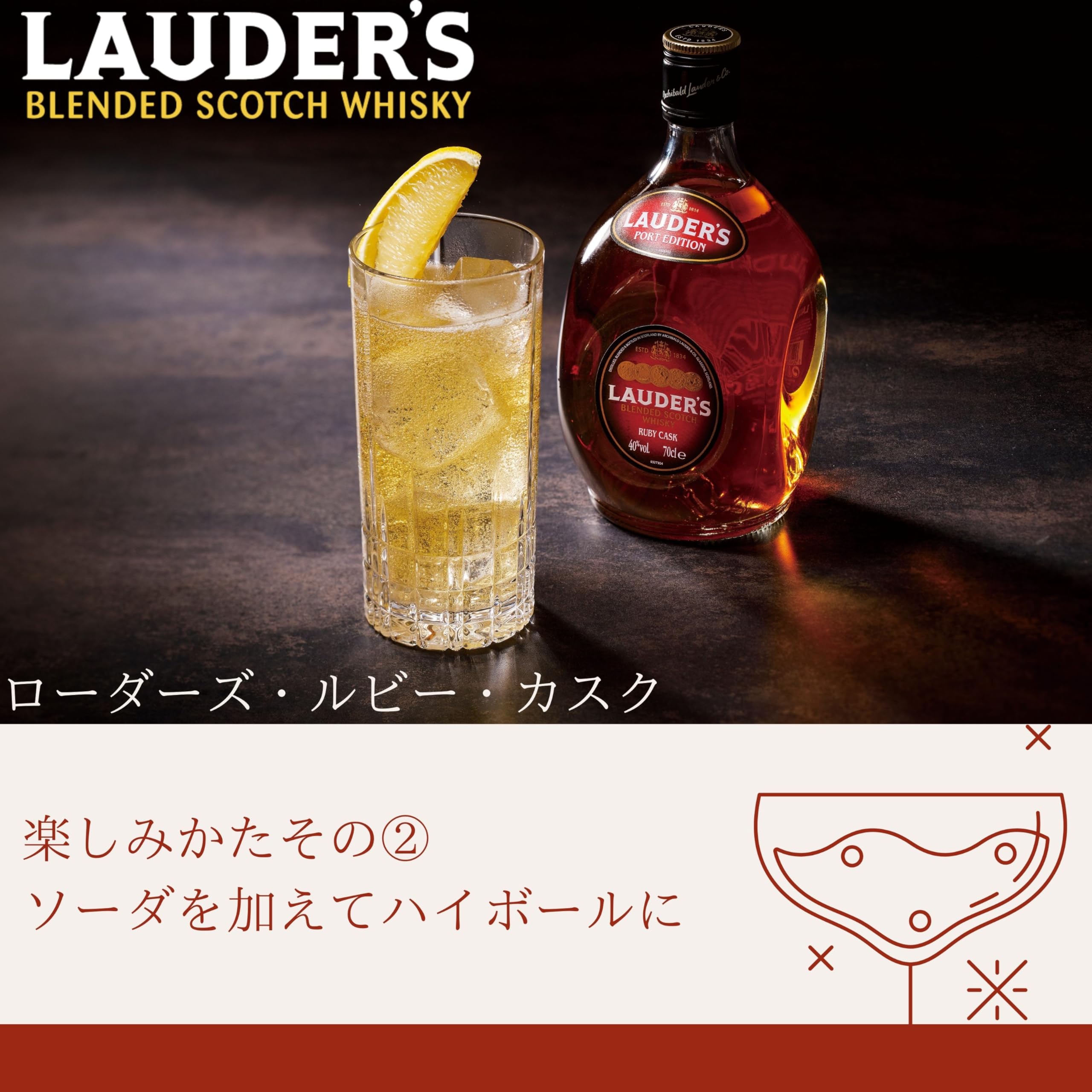 Amazon.co.jp: 【ポートワイン樽熟成 ギフトに】ローダーズ ルビー