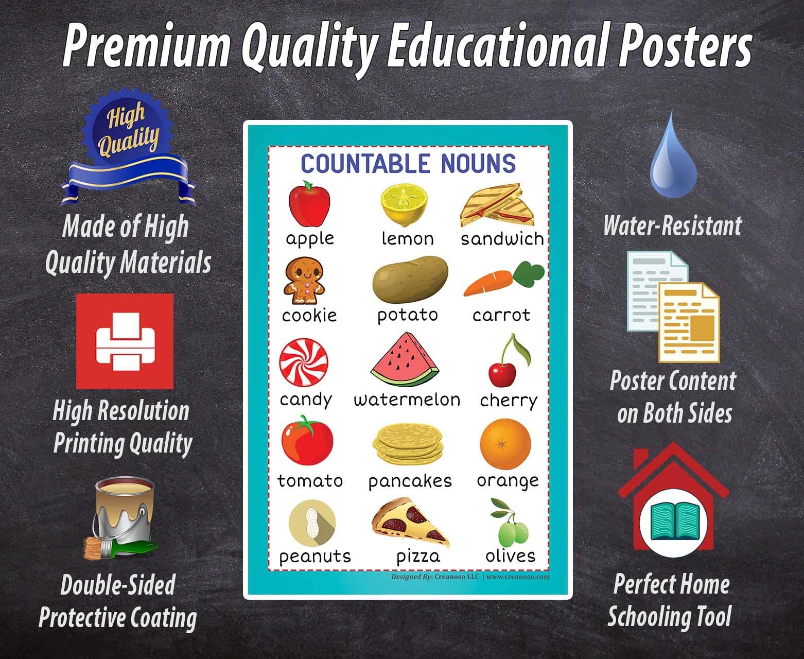 English Learning Posters - 6-Pack Educational Charts For Kids & Classroom