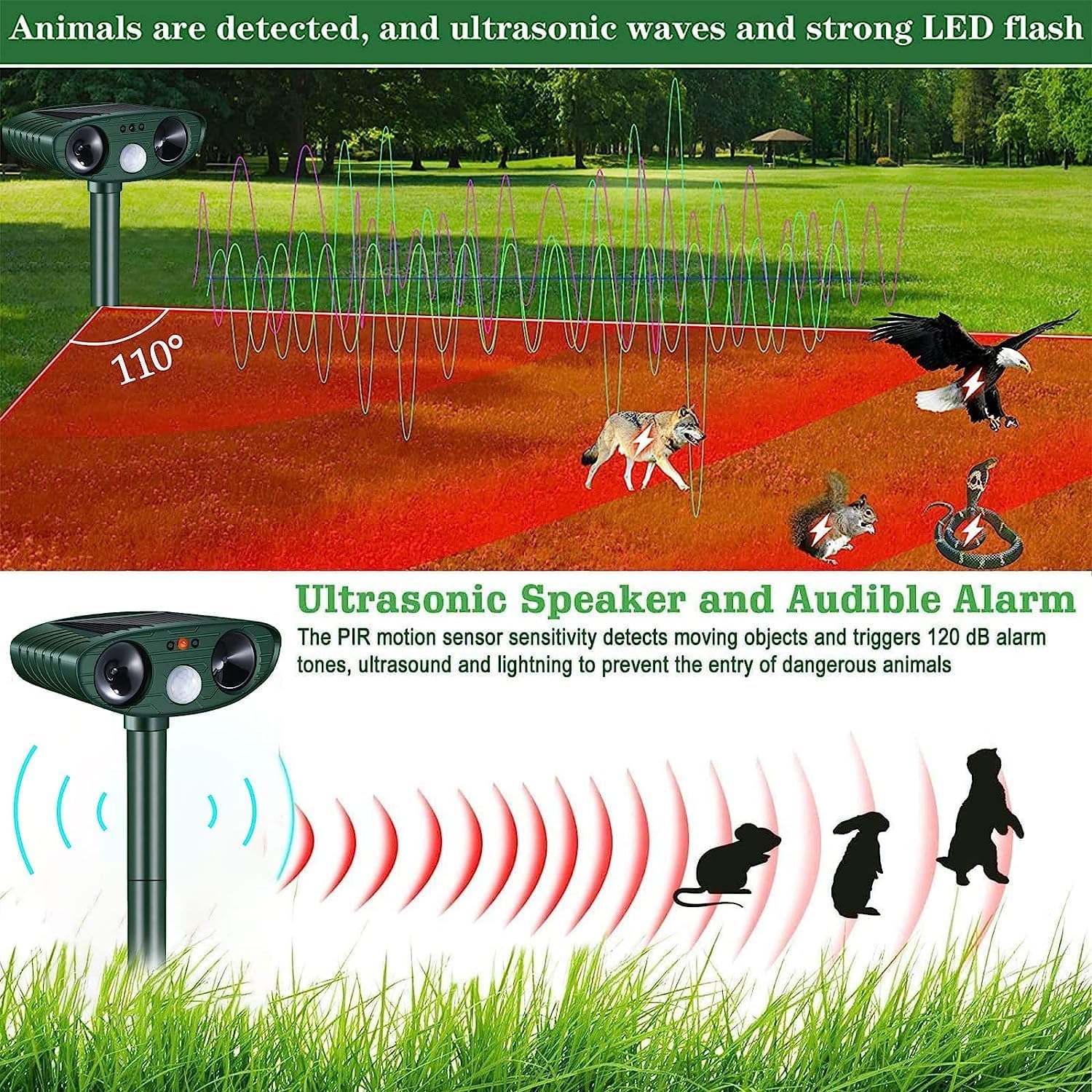 Répulsif Chat Ultrason, Répulsif Chat Exterieur, Répulsif pour Chats Solaire, répulsif à ultrasons avec Détecteur de Mouvement pour Anti Chats Chiens Souris Ratons Renards Oiseaux Rats