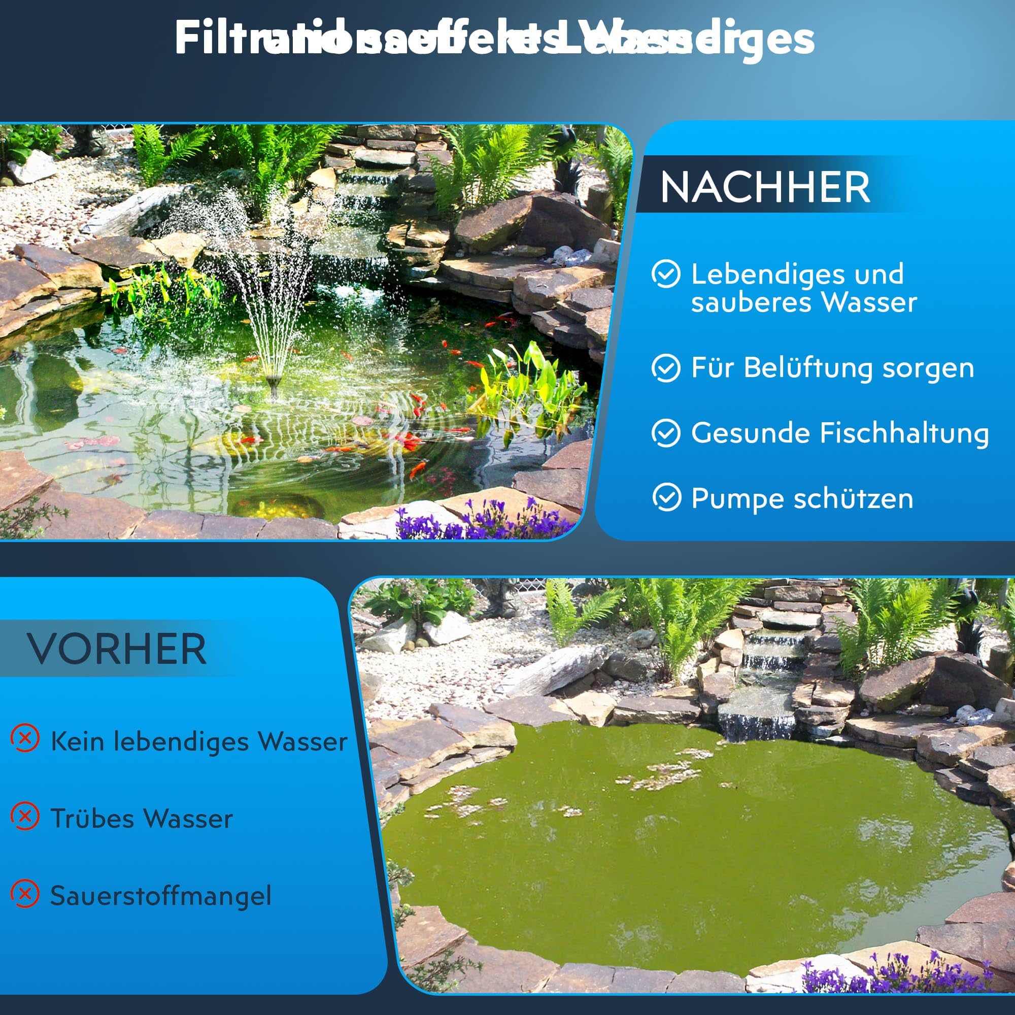 Biling Filtro per laghetto solare da 8 W, con batteria e 10 ugelli, pompa solare per laghetti chiari fino a 500 l, pompa filtro silenziosa per mini laghetto da giardino, fontana, giochi d'acqua, bagno - 4