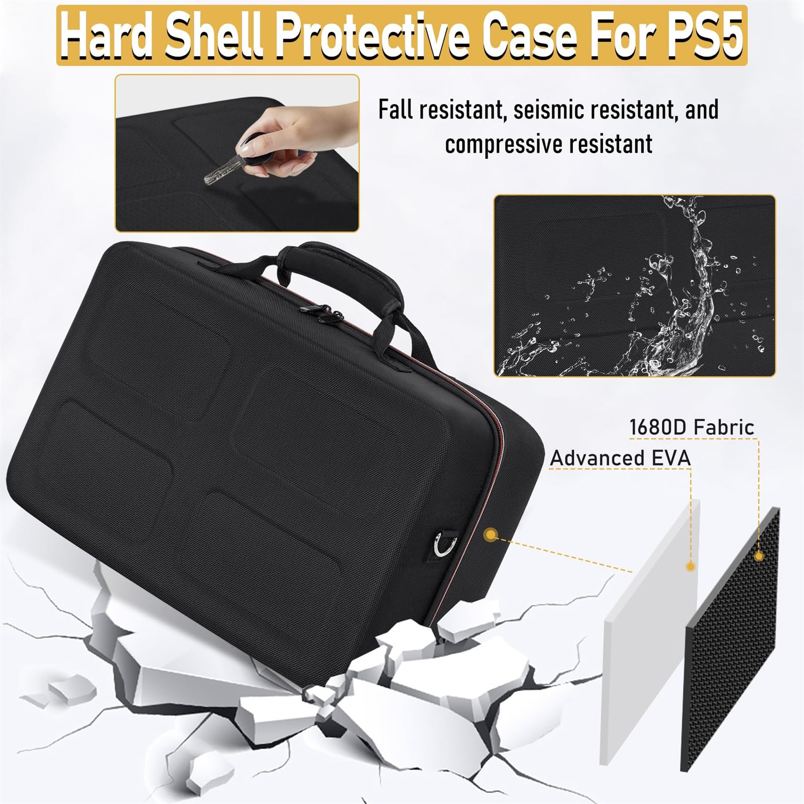 IBVIVIC Tragetasche für PS5 Reisetasche Aufbewahrung Disc/Digital Edition und Controller, Tasche für PS5 Konsole mit Schultergurt (Schwarz)