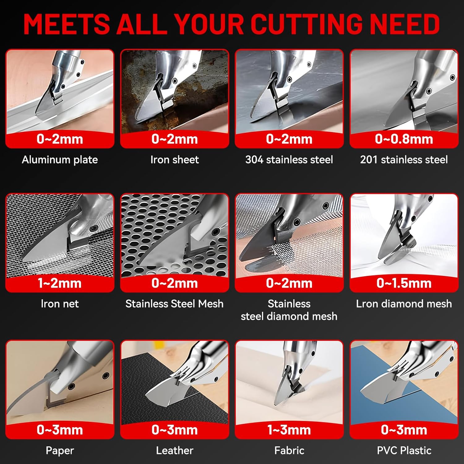 Cordless Metal Shear for Mil-waukee 18V Max Battery, Sheet Metal Cutter with 360°Rotating Head, 221 Ft-Lbs, Brushless Electric Scissors for Cutting Stainless Sheet and Iron(Tool Only)