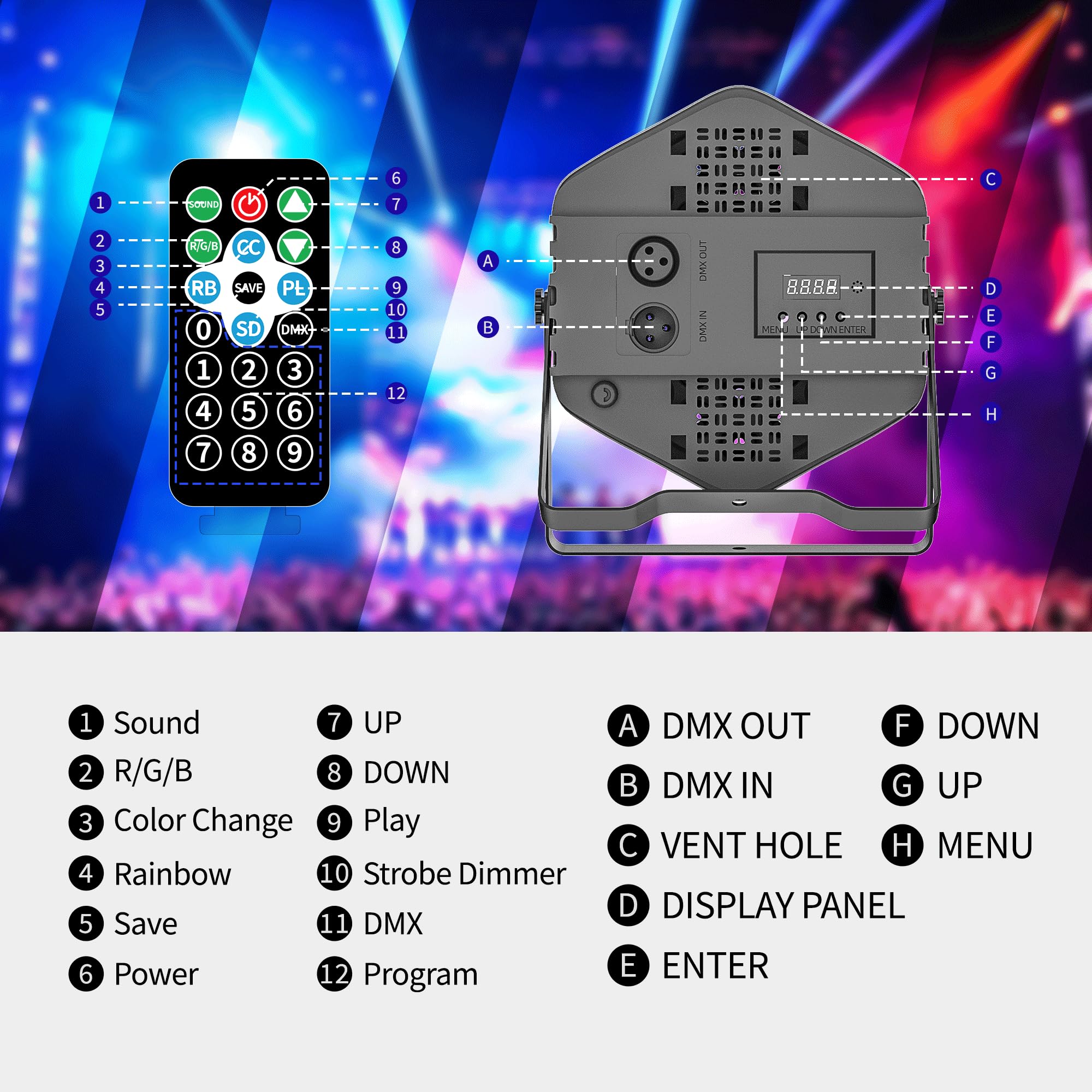 4er-Pack 36-RGB-LED-PAR-Scheinwerfer (36×1W, DMX512, Sound-to-Licht, IR-Fernbedienung) – 25° Abstrahlwinkel, AC110-240V, ABS+Metall – Komplettset für DJ, Hochzeit, Party, Bühne(4)
