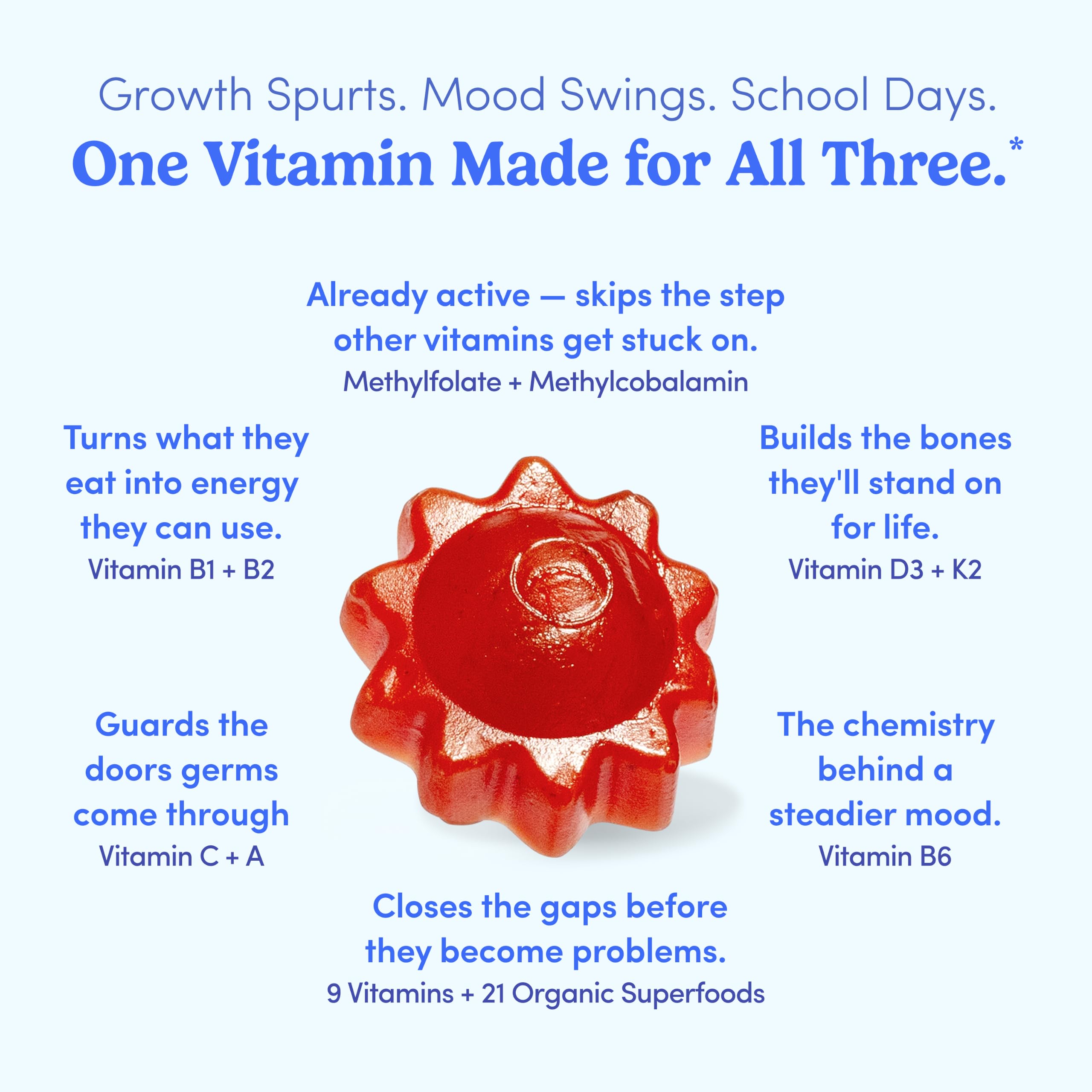First Day Kids Multivitamin Gummies with Organic Fruit & Veggie Blend,60 ct — Amazon image 9