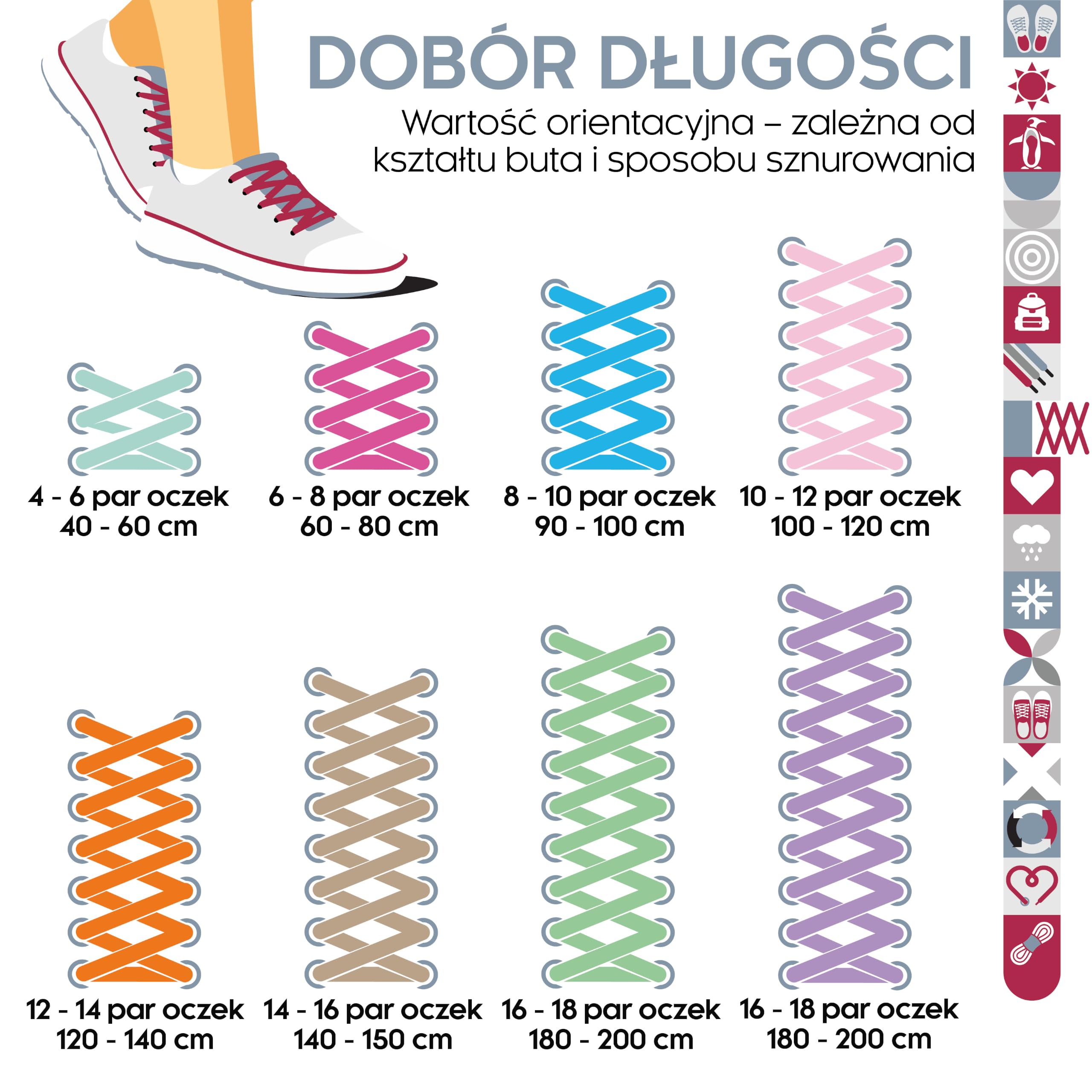 biped LACES 2 pary płaskich sznurówek 10 mm – Wytrzymałe sznurówki poliestrowe – do trampek, sneakersów, butów sportowych, biegowych i botków z2913