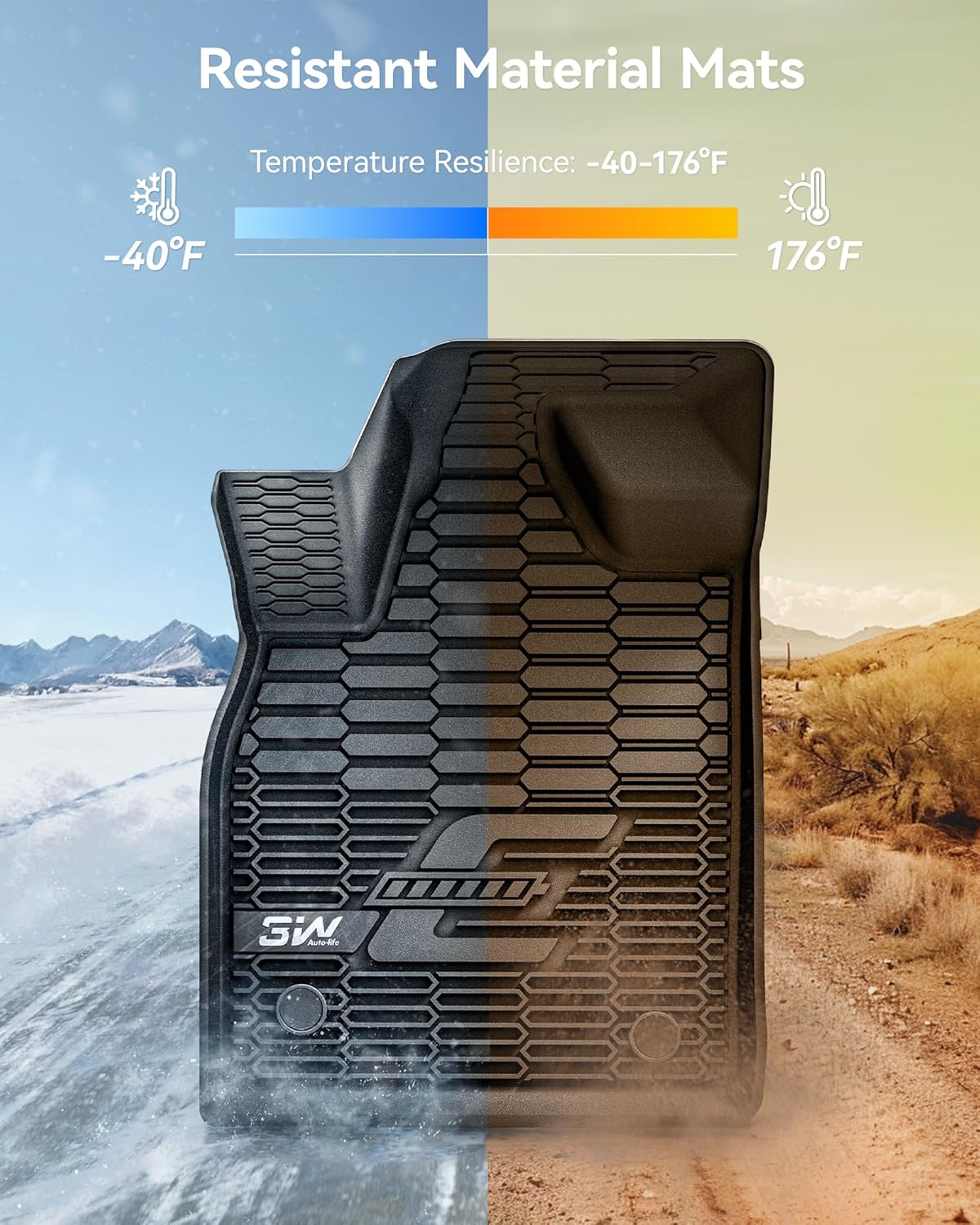 3W Ford Mustang Mach E Floor Mats Fit for 2021-2025 2026 TPE All Weather Car Accessories Custom Fit Floor Liner 1st and 2nd Row Full Set Car Mats, Black - Image 4