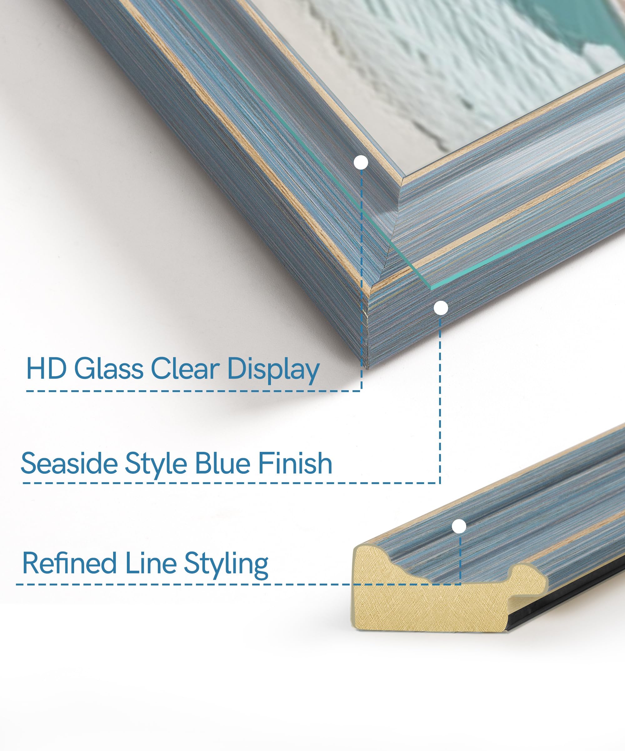 Amazon.co.jp: Sonefreiy ブルー 4x6インチ フォトフレーム PS素材