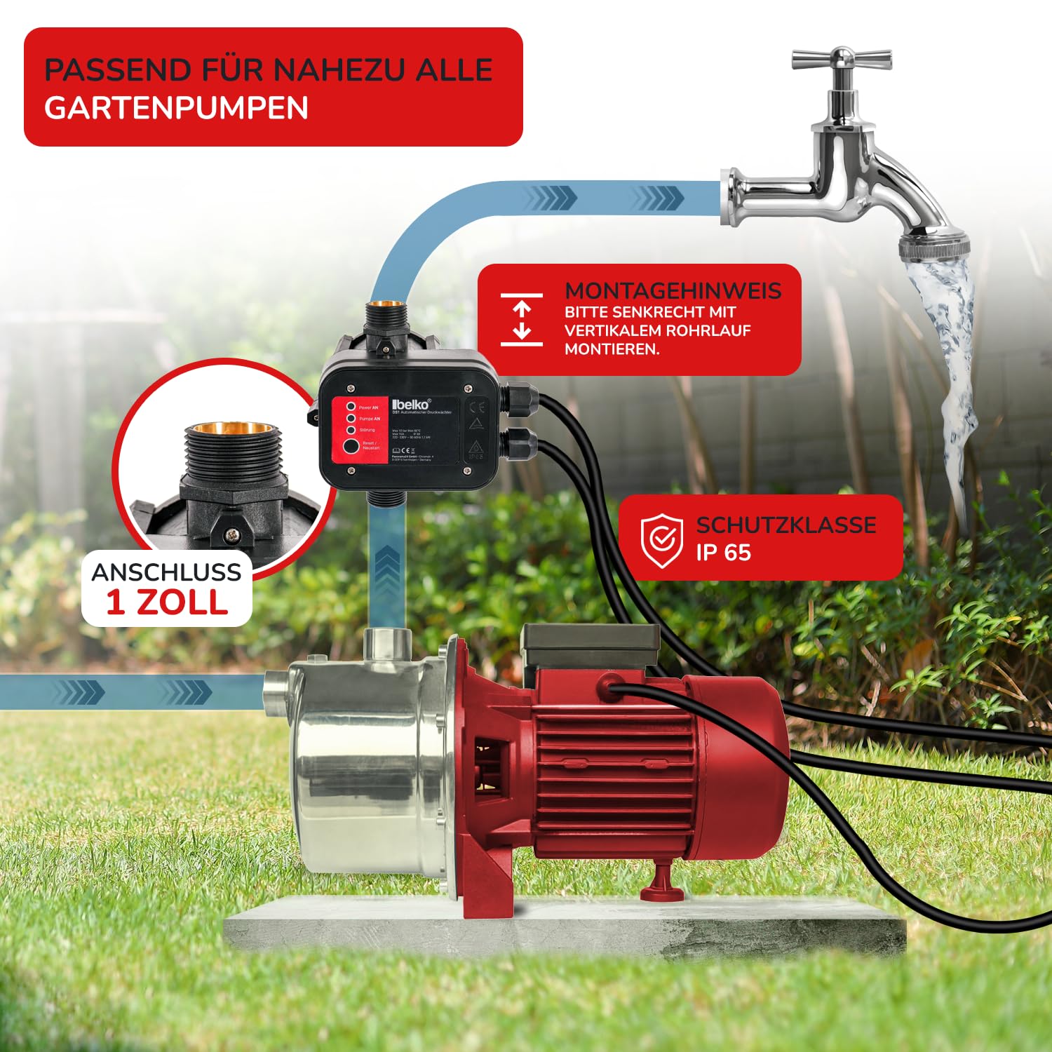 Belko Druckwächter Druckschalter für Wasserpumpen BIS 2,2 kW, mit Kabel bis 10 Bar, Gartenbewässerung elektronische Pumpensteuerung Hauswasserwerk Trockenlaufschutz