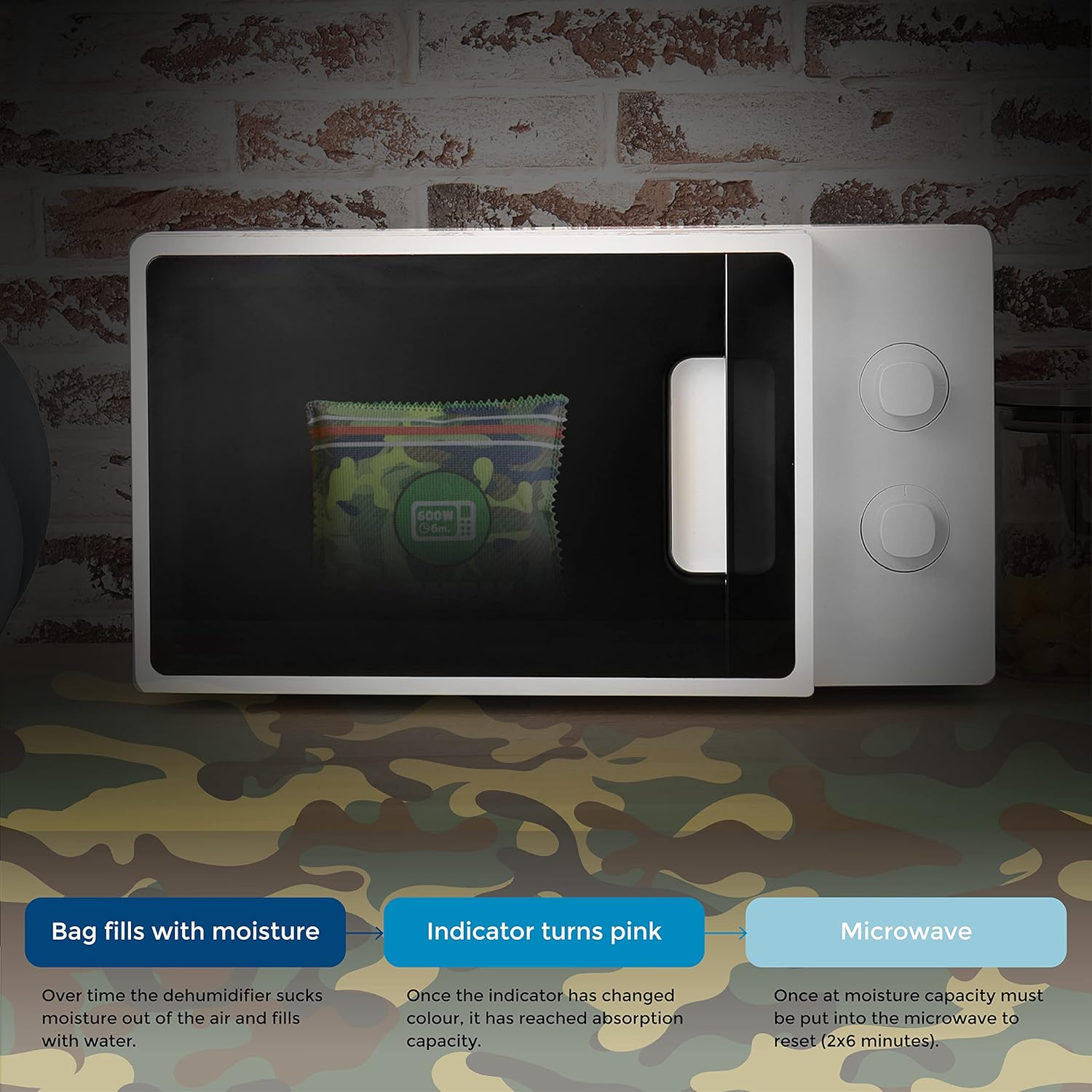 Zarpax Gun Safe Dehumidifier Camouflage - Rechargeable Desiccant Dehumidifier Bags - Reusable & Absorbs Moisture & Humidity - 2x Pack