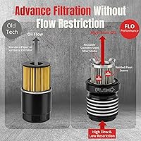 Vista 3 de PC Racing FLO Filtro de Aceite Reutilizable Tipo Rosca PCS4BC – Negro con Aletas Pulidas, Filtro de Alto Flujo para Motores Harley Touring, Street