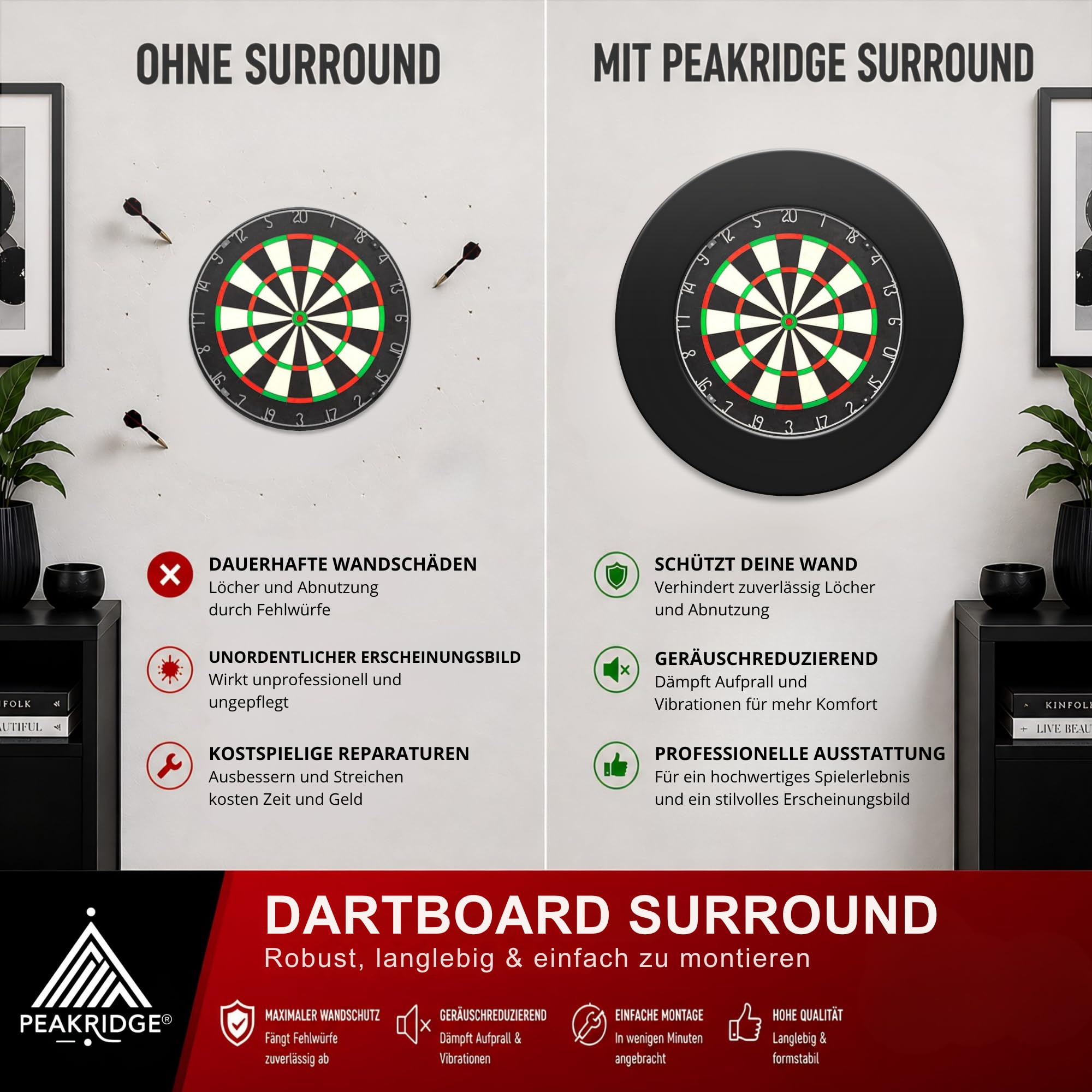 Peakridge® Dartboard Surround – Einteiliger Schutzring für Standard-Dartscheiben, perfekte Passform & Wandschutz