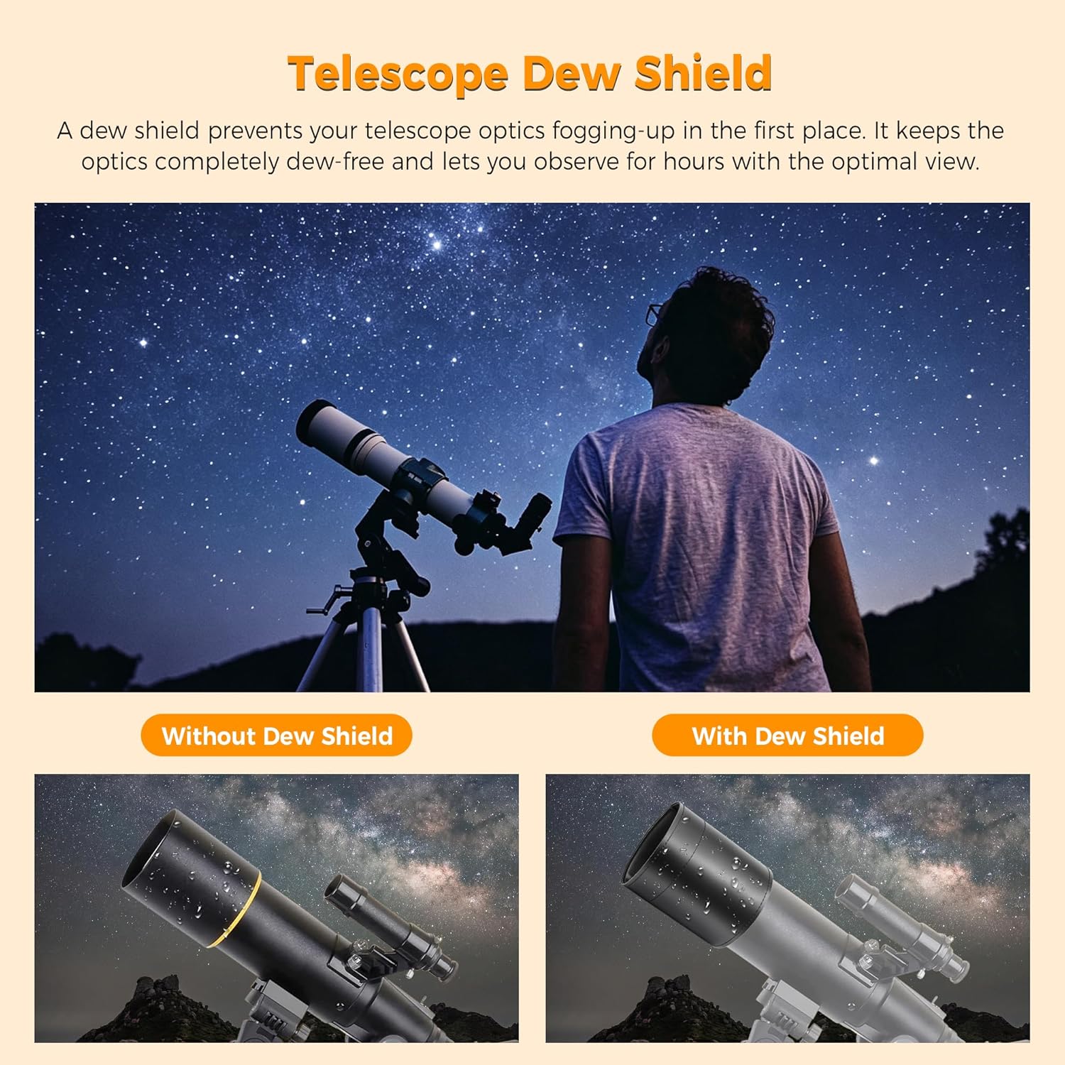 Astromania Flexible Dew Shield for Telescope Front Outer Diameter with 229-249mm Diameter - Keep Dew Away and Gives You Clear observing for the Entire Night