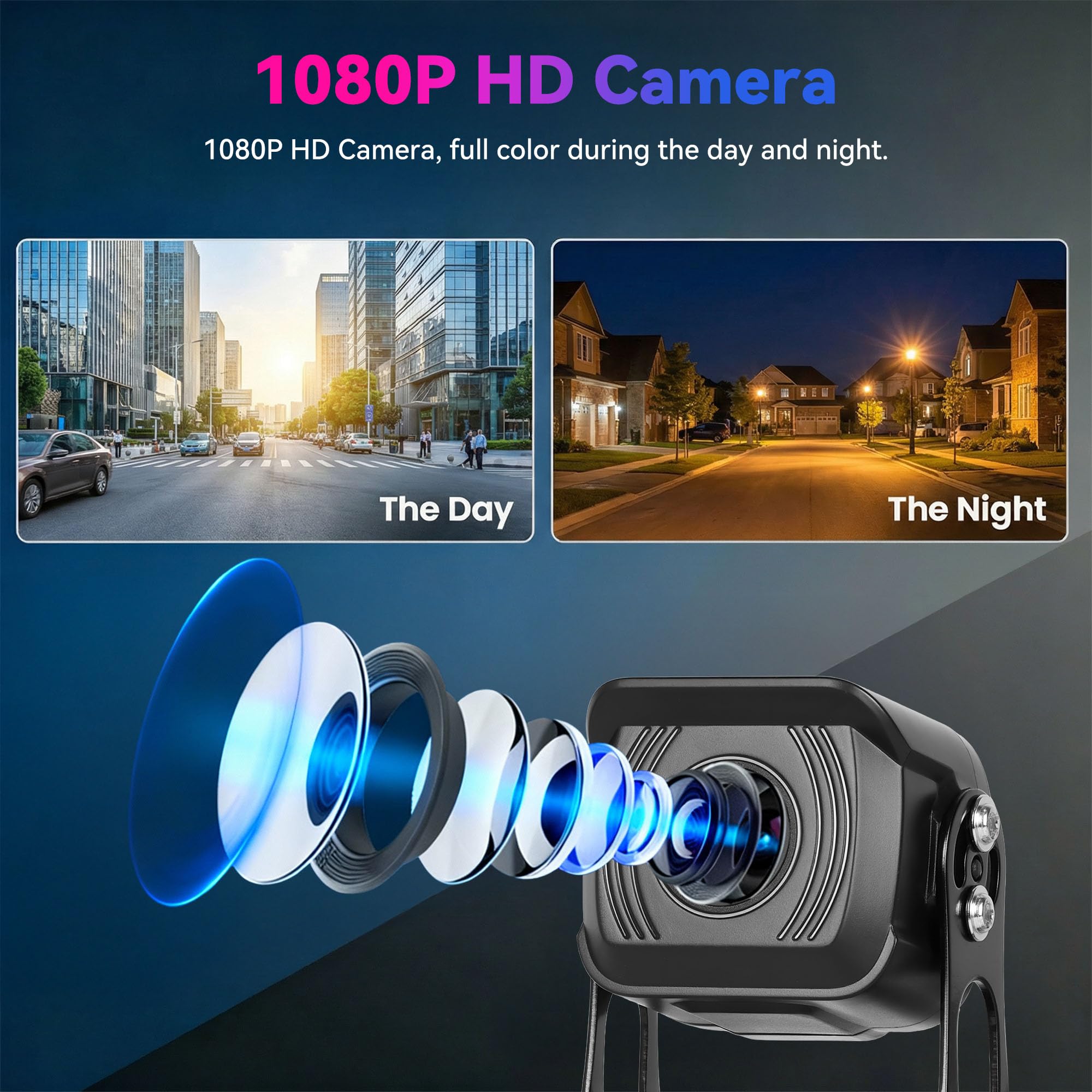 SIXWIN Kit 1080P Telecamere Retromarcia Cablata con Touchscreen Monitor 7 Pollici,2 HD Telecamere con Visione Notturna, Impermeabile IP68, Registrazione a Loop, BSD, Camper,Auto, Bus, 9V-36V