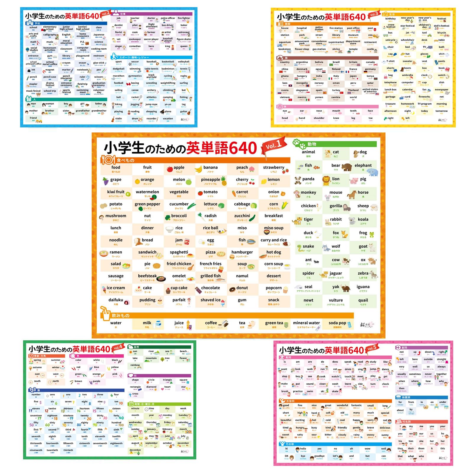 桜弥生 お風呂英单语ポスター5枚セット英单语640語おふろおもちゃ防水知育玩具小学校受験小学生向け学習用ポスター(約A3サイズ 403×285mm) (英单语640語)