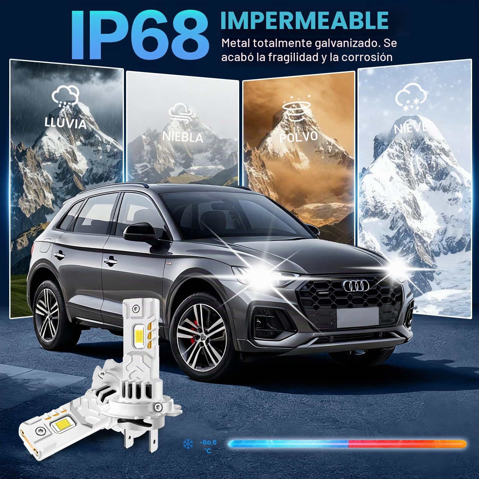 Sycreek Bombillas LED H7 Doble Disipador de Cobre，32000LM 6500K Blanco Frío +800% Luminosidad，Kit de Conversión Halógena a LED，Compatible 9V-18V Coche y Moto