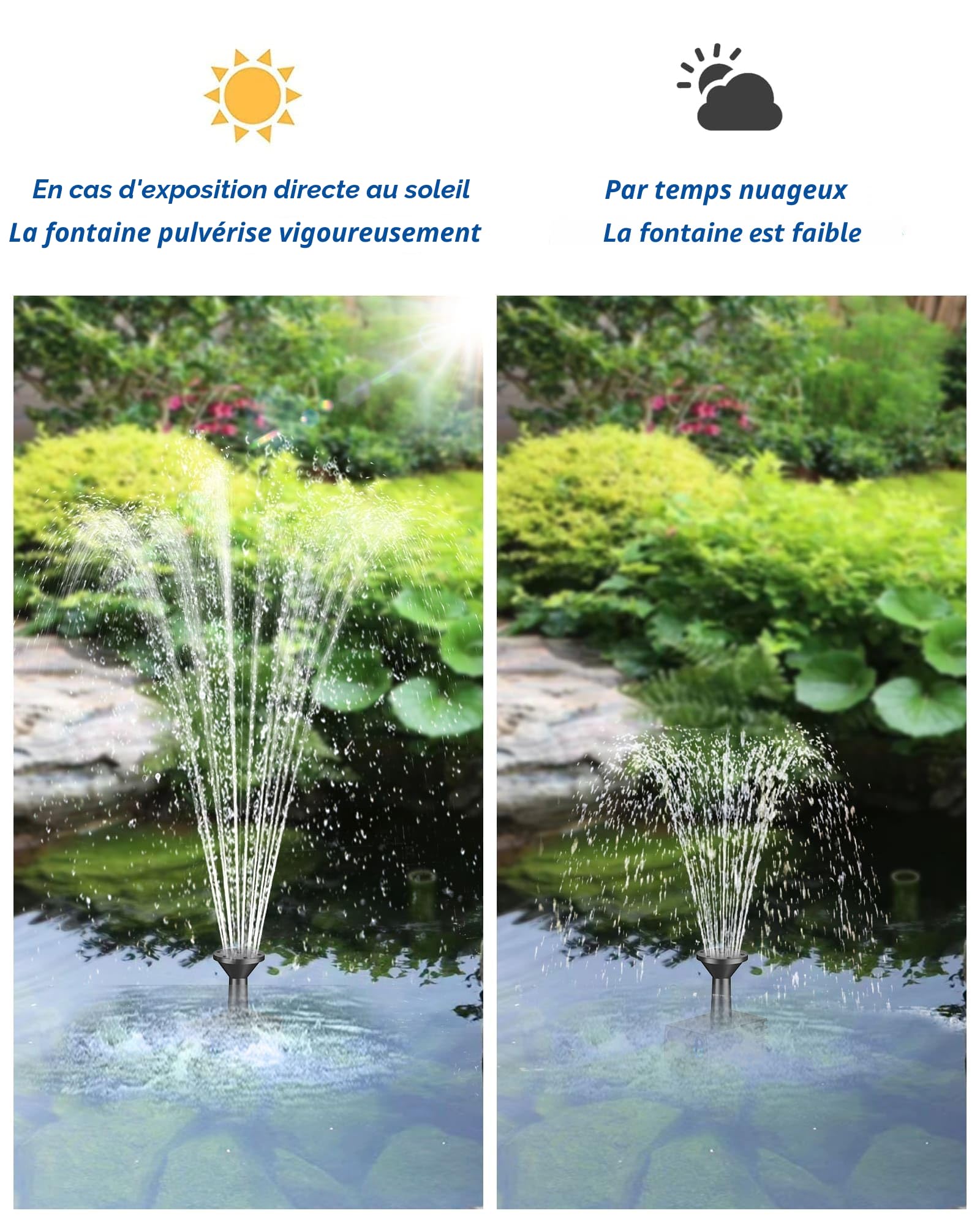 Biling Fontaine solaire pour extérieur, petite pompe de bassin solaire 8 W, avec filtre, 10 buses, pompe à eau solaire, tuyaux flottants, bricolage, jeu d'eau solaire pour fontaine, étang