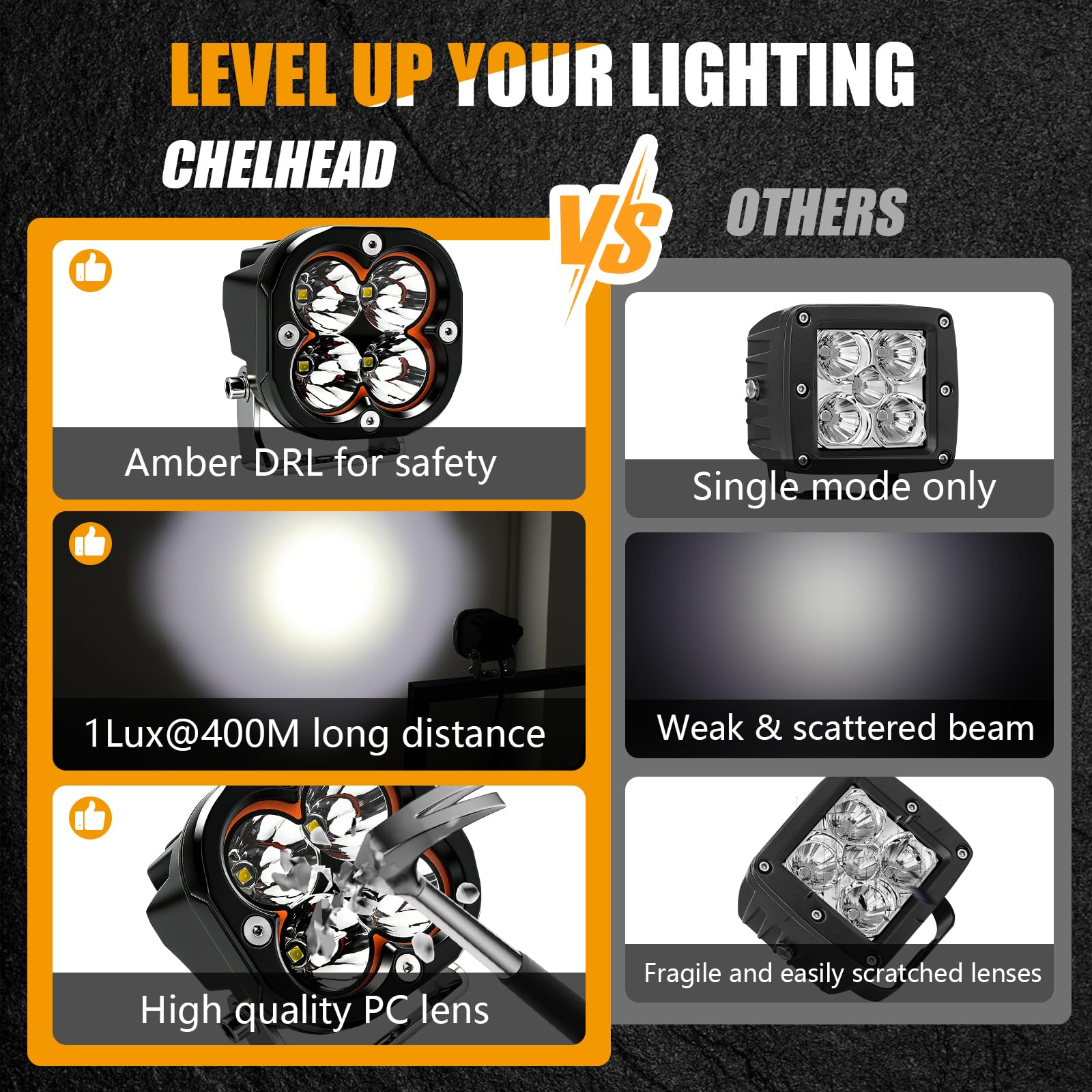 Chelhead 2 sztuki reflektorów terenowych LED, 80 W, 6000 lm, z żółtymi światłami drogowymi LED DRL, wodoszczelność IP68, kompatybilne z samochodami 9-30 V, ciężarówkami, pickupami, golfem, SUV-em, ATV