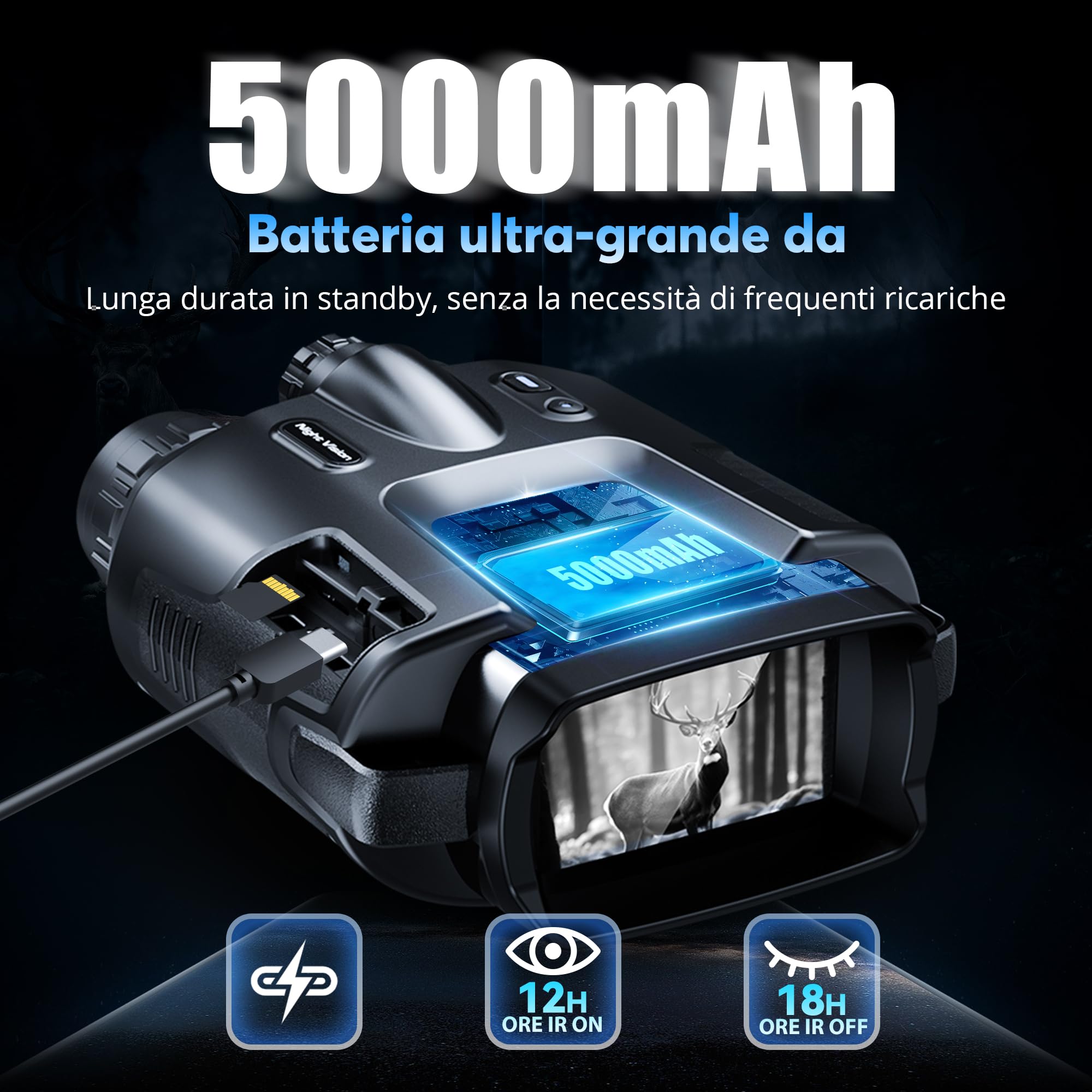 TKWSER Binocolo Visione Notturna - Infrarossi Visibili 600M nel 100% dell'Oscurità con Zoom Digitale 8X, Ricaricabili da 5000mAh, con Luce Tattica, per la Caccia, per Adulti