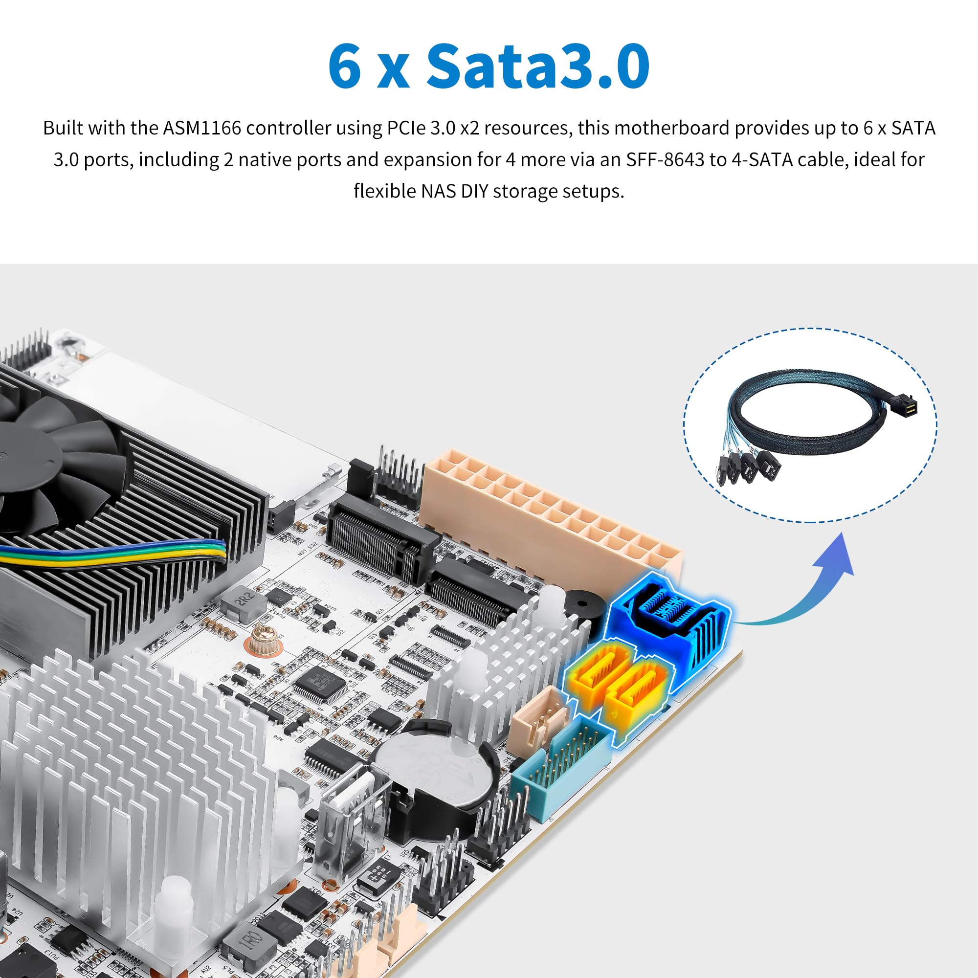 SJRC 6 Bay NAS Motherboard Mini ITX, N150 CPU(N100 Upgraded), White Placa Madre Barebone with Dual 2.5GbE i226-V LAN, 2X M.2 NVMe, 6X SATA3.0, DDR5, PCIe 3.0 x4, TF (No RAM/SSD)