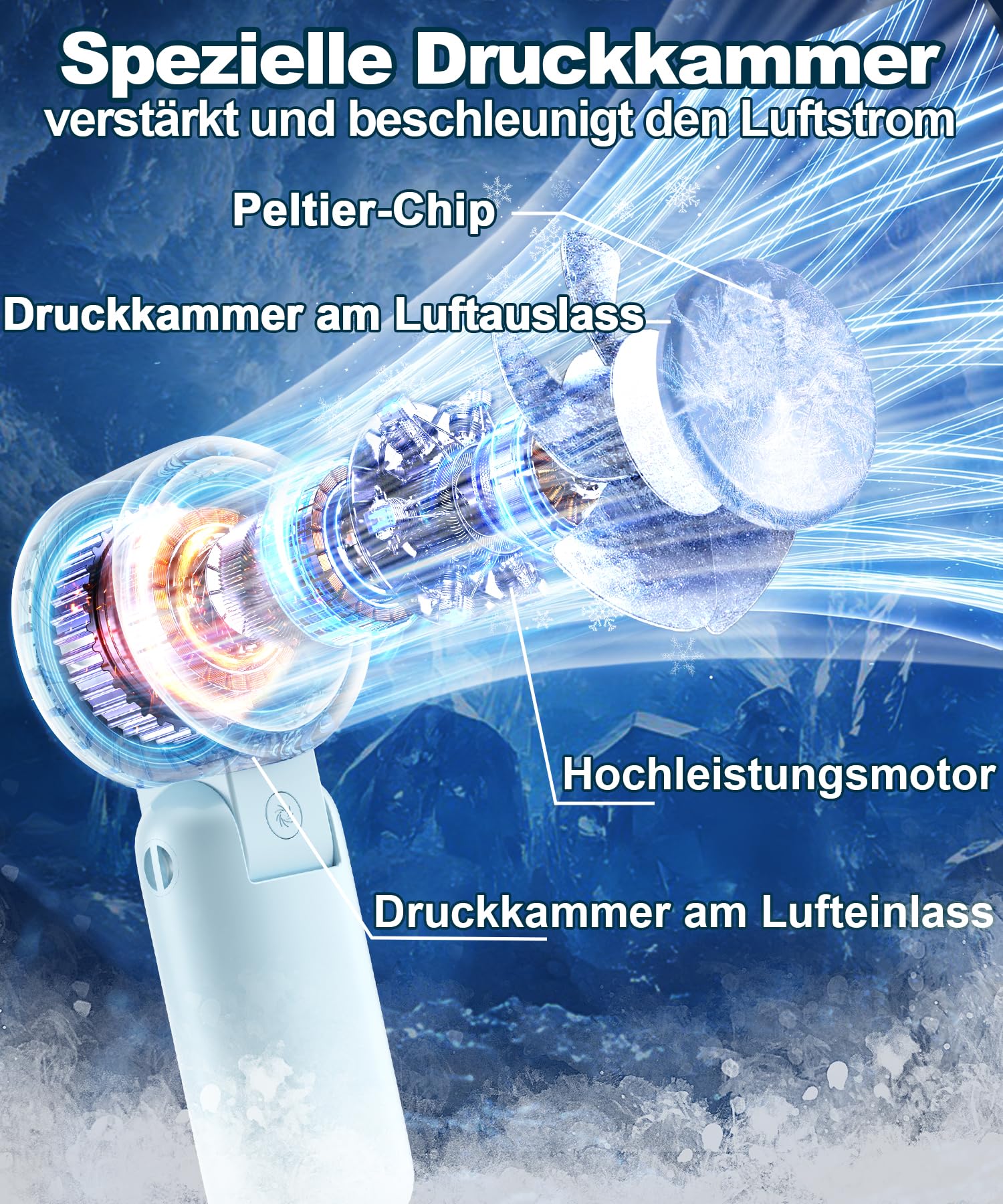 Handventilator mit Kühlfunktion, Mini Ventilator Tragbar Akku Wiederaufladbar, Faltbar USB Tischventilator, Taschenventilator Leise 5 Stufen, Kleiner Reiseventilator für Outdoor, Sport - Blau F2606