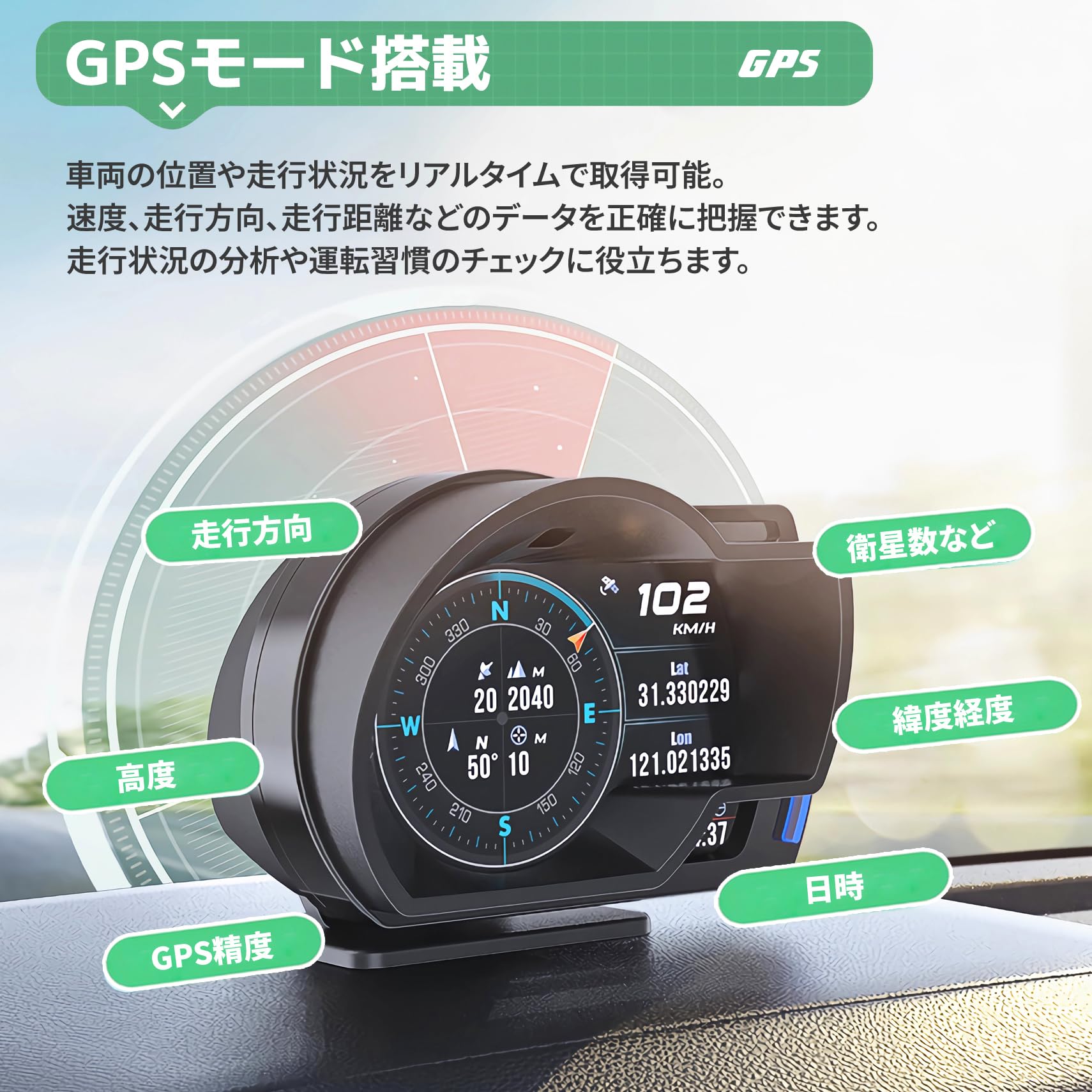 Amazon.co.jp: ChoiQua OBD2 メーター マルチメーター タコメーター