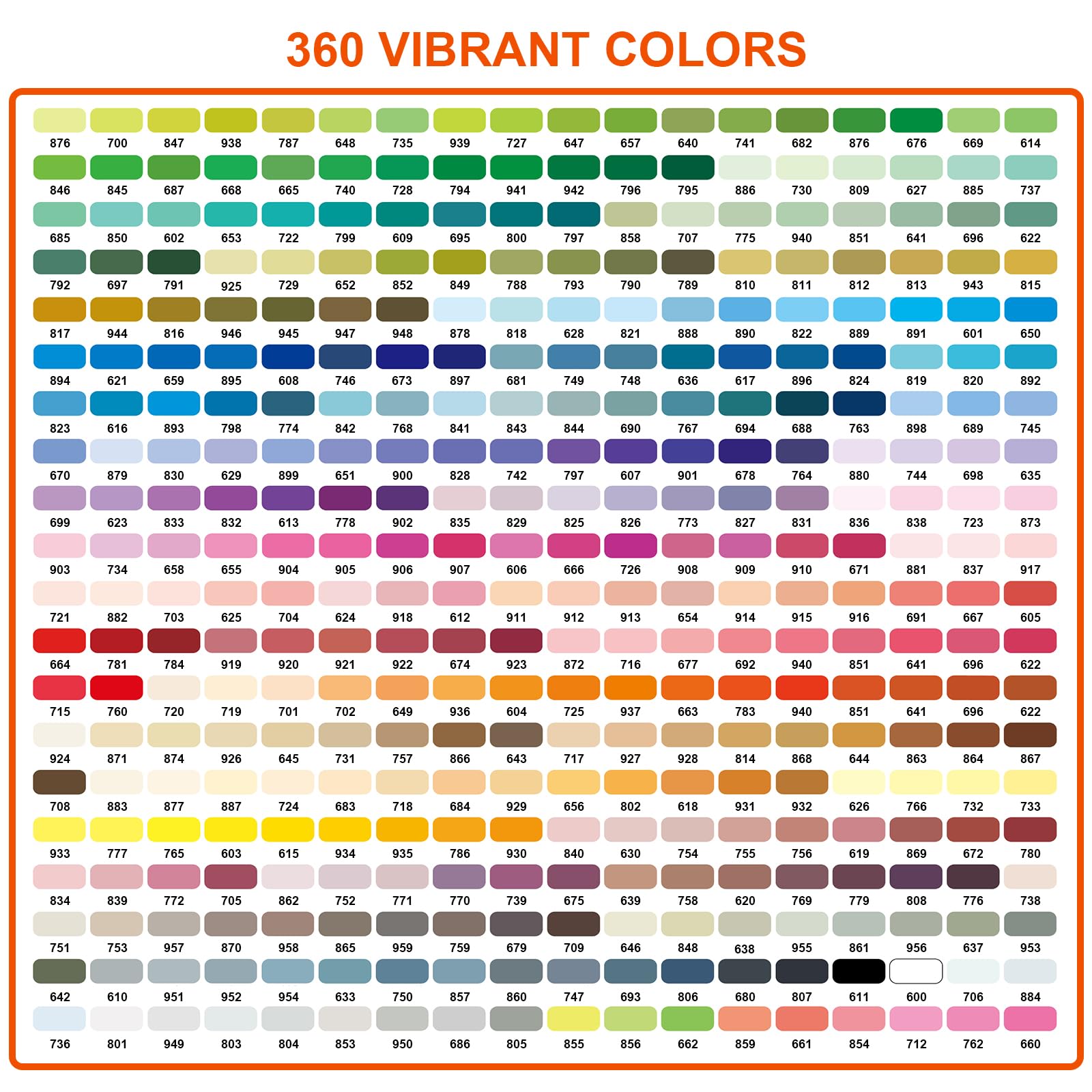 TrendGate 360 Farben Acrylstifte für Steine Wasserfest Mit Handgepäck | Permanent Pinselspitze Acrylstifte für Holz, Leinwand, Stoff, Glas, Metall, Papier, Keramik, Ostereier, Deko usw.