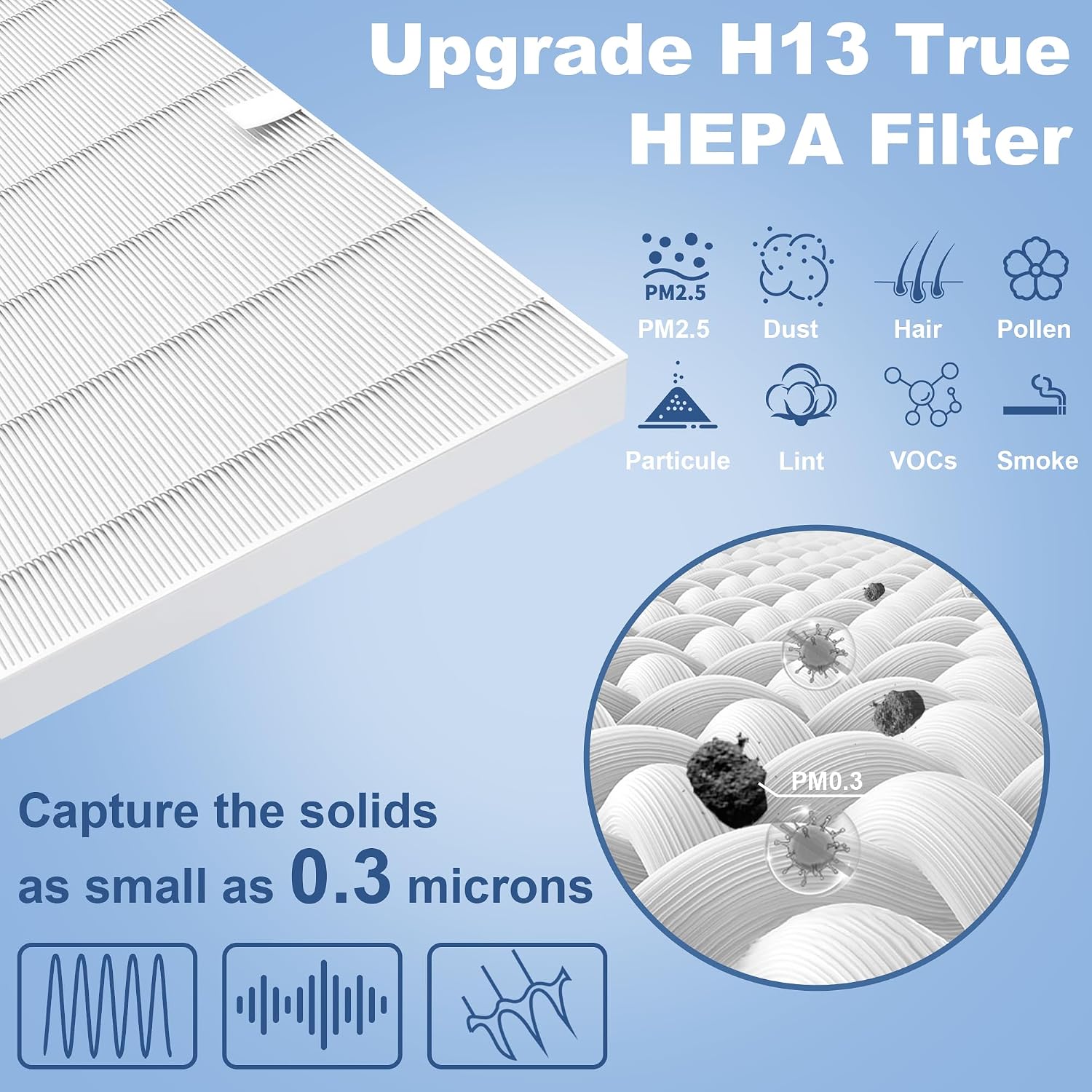 8 Pack AP-1512HH Replacement Filter for Coway Airmega AP-1512HH and Airmega 200M Air Purifier, AP-1512HH, AP-1512HH-FP, AP-1518R, AP-1519P, Compared to Part #3304899 (4 HEPA Filter & 4 Carbon Filter)