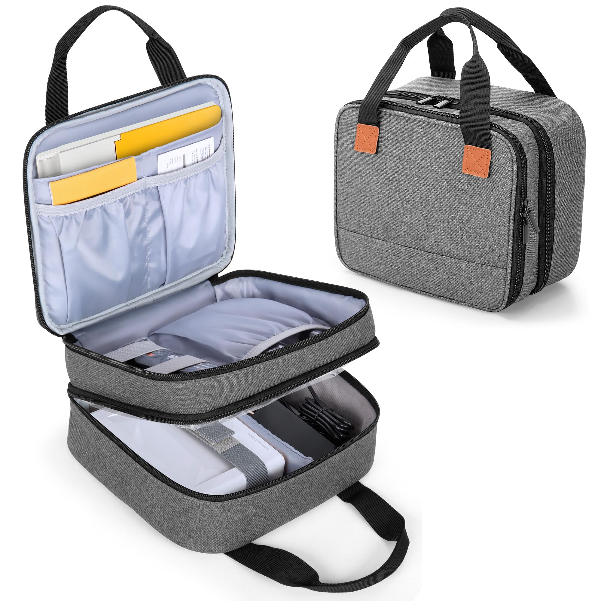 LUXJA Photo Printer Case Compatible with KODAK Dock Plus, Photo Printer Bag with Accessory Pockets, Gray