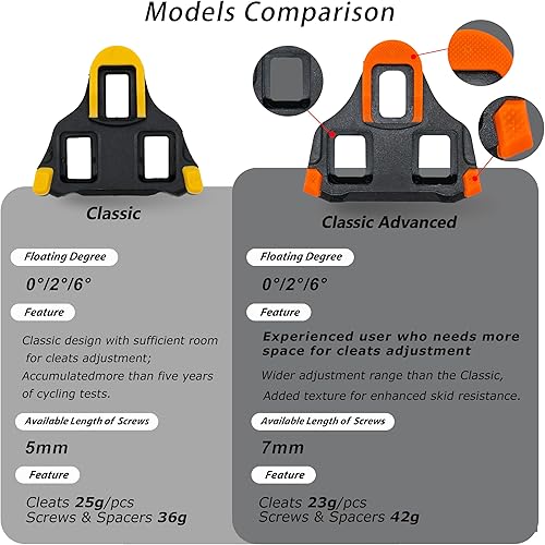 Miniatura 2 de Thinvik Tacos de bicicleta de carretera para Shimano SPD-SL con bloqueo para pedales de ciclismo para zapatos Shimano Sh11 System - Flotador de 6