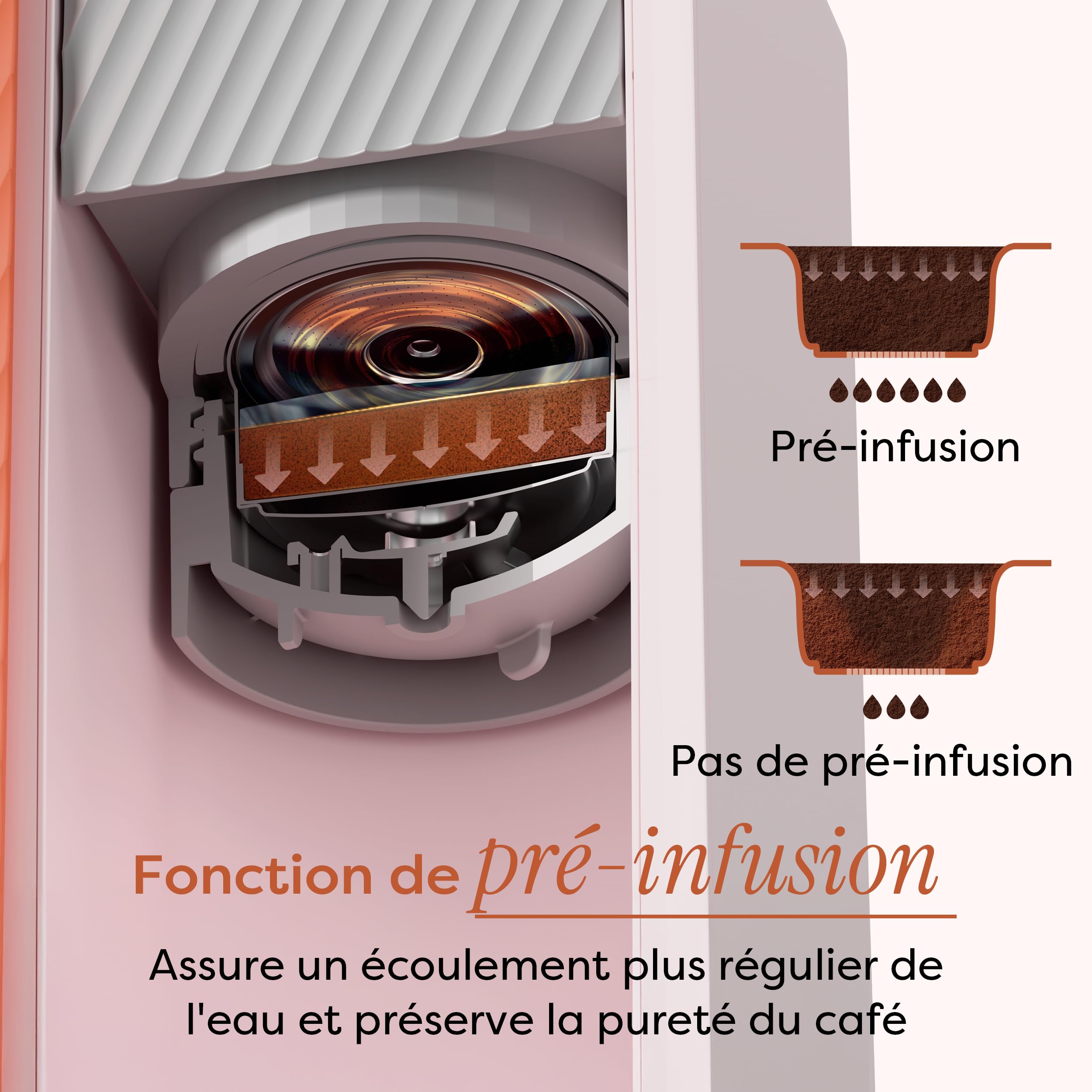 CIARRA Bloom Box Cafetière Portable - Machine à Espresso Nomade 15 Bars, Chauffage & Nettoyage Automatiques, Double Alimentation (Batterie & Secteur), Réservoir 180 ml - CBPCM551-P