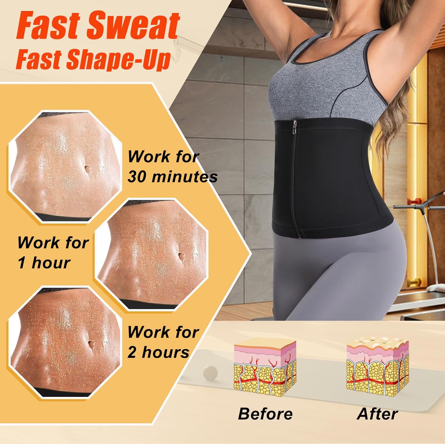 Waist Trainers for Women Belly Fat Waist Trimmer Sweat Band Stomach Weight Loss Body Shaper Wrap Workout Sauna Suit - Image 3