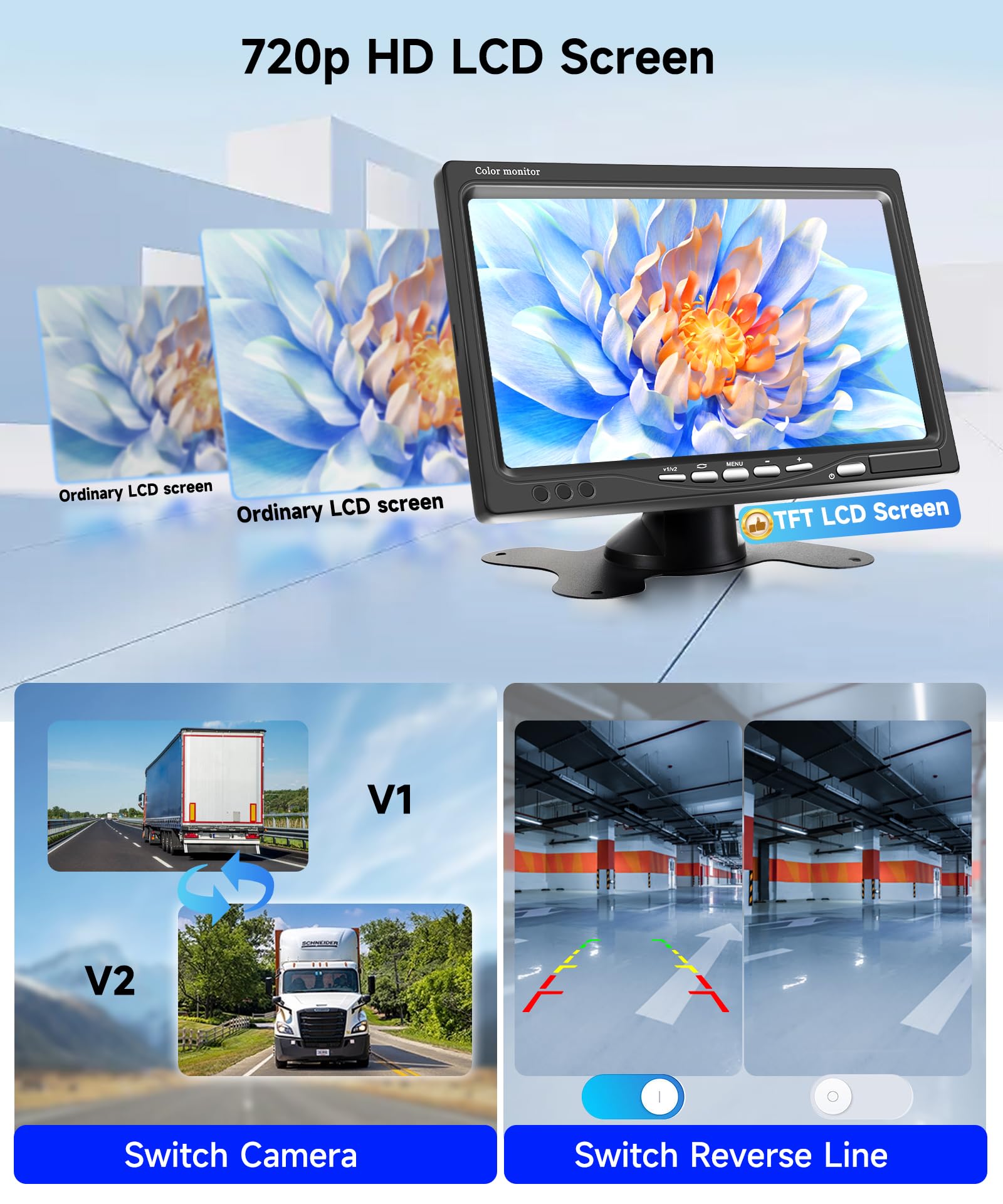 Podofo achteruitrijcamera draadloze cameraset met 7 LCD-monitor parkeerhulp, IP69 waterdicht, nachtzicht richtlijnen voor campers/caravans/vrachtwagens/aanhangwagens/landbouw/zwaar transport 12-24V
