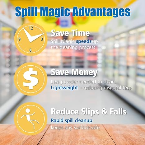 Spill Magic Absorbent Powder,White,9 L SM106-1 Each