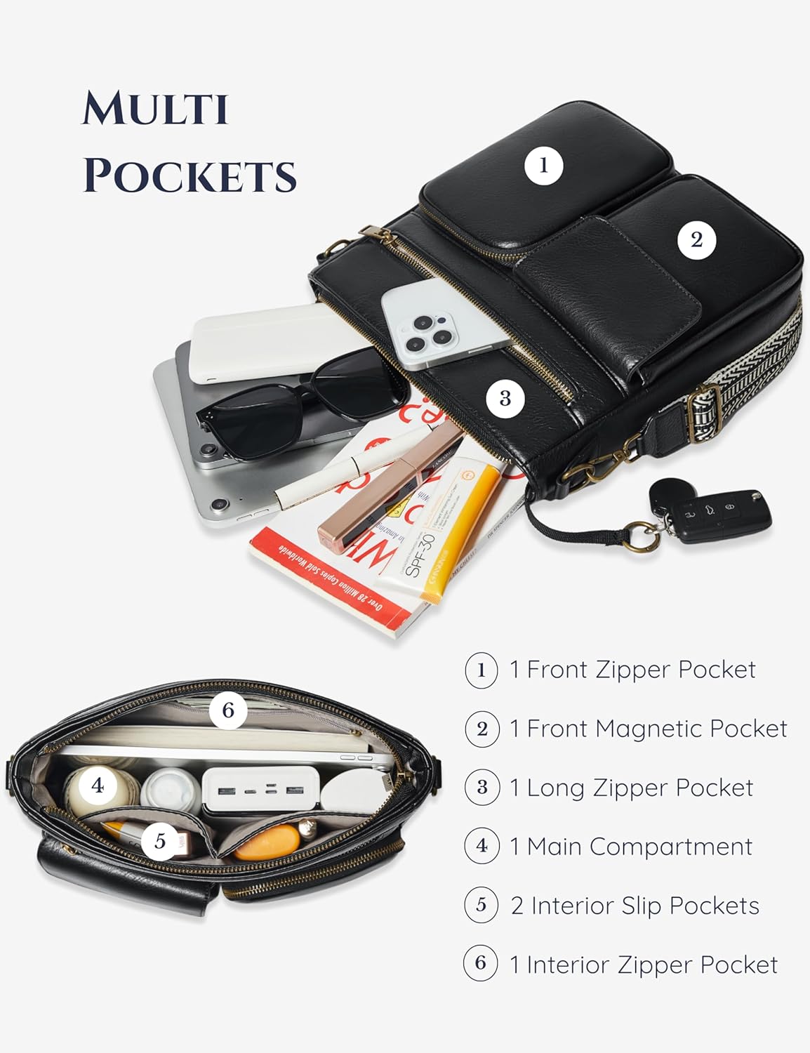 Yarnic Crossbody Bags for Women, Multi Pocket Crossbody Purse Vegan Leather Shoulder Handbags with Guitar Strap - Image 4