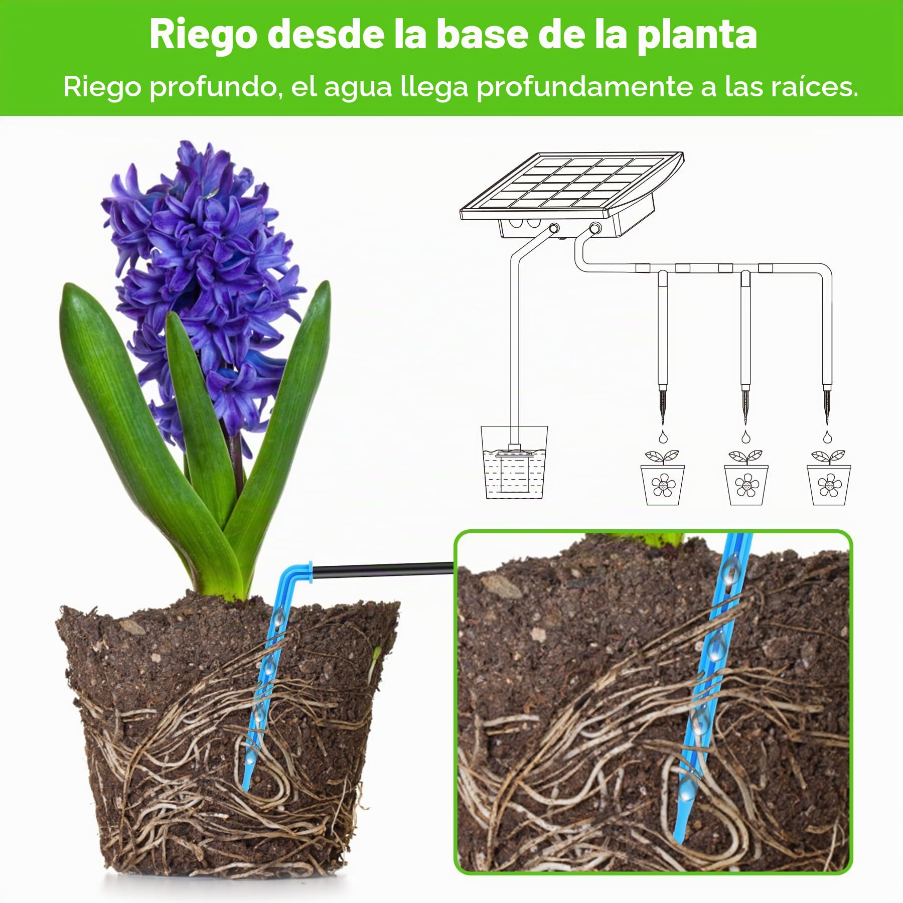 Forever Speed Sistema de riego solar automático con sensor de agua, equipo de autorriego con temporizador, manguera de 15 m para plantas de jardín y balcón