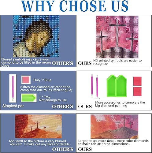 Miniatura 5 de JesMolla Kit de pintura de diamante redondo completo 5D por números para adultos, kits de pintura de diamantes redondos de taladro completo, kit de