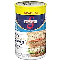 Vista 15 de Campbell's Dip de Pollo Buffalo